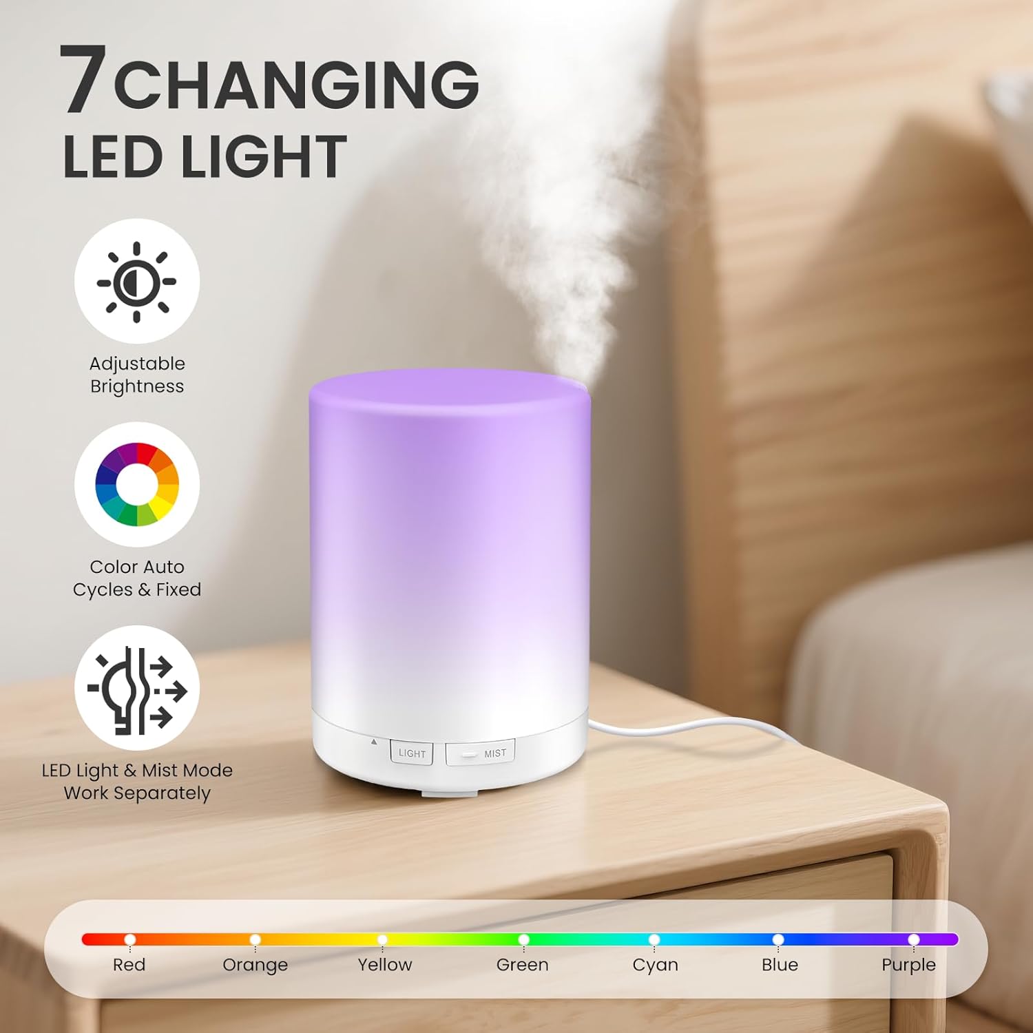 URPOWER 300ml Aromatherapy Essential Oil Diffuser Ultrasonic Air Humidifier AUTO Shut Off Scent Diffuser Night Light 7 Color Changing LED Lights and 4 Timer Settings for Bedroom Office Home - Image 2