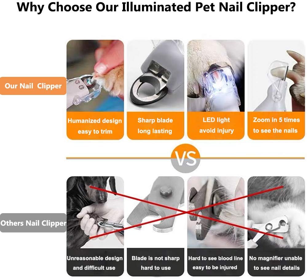 Illuminated Pet Nail Clipper, 5X Magnification Pet Nail Scissor Safe with LED Light, Pet Grooming Nail Care Tool Great for Dogs Cats - Image 6