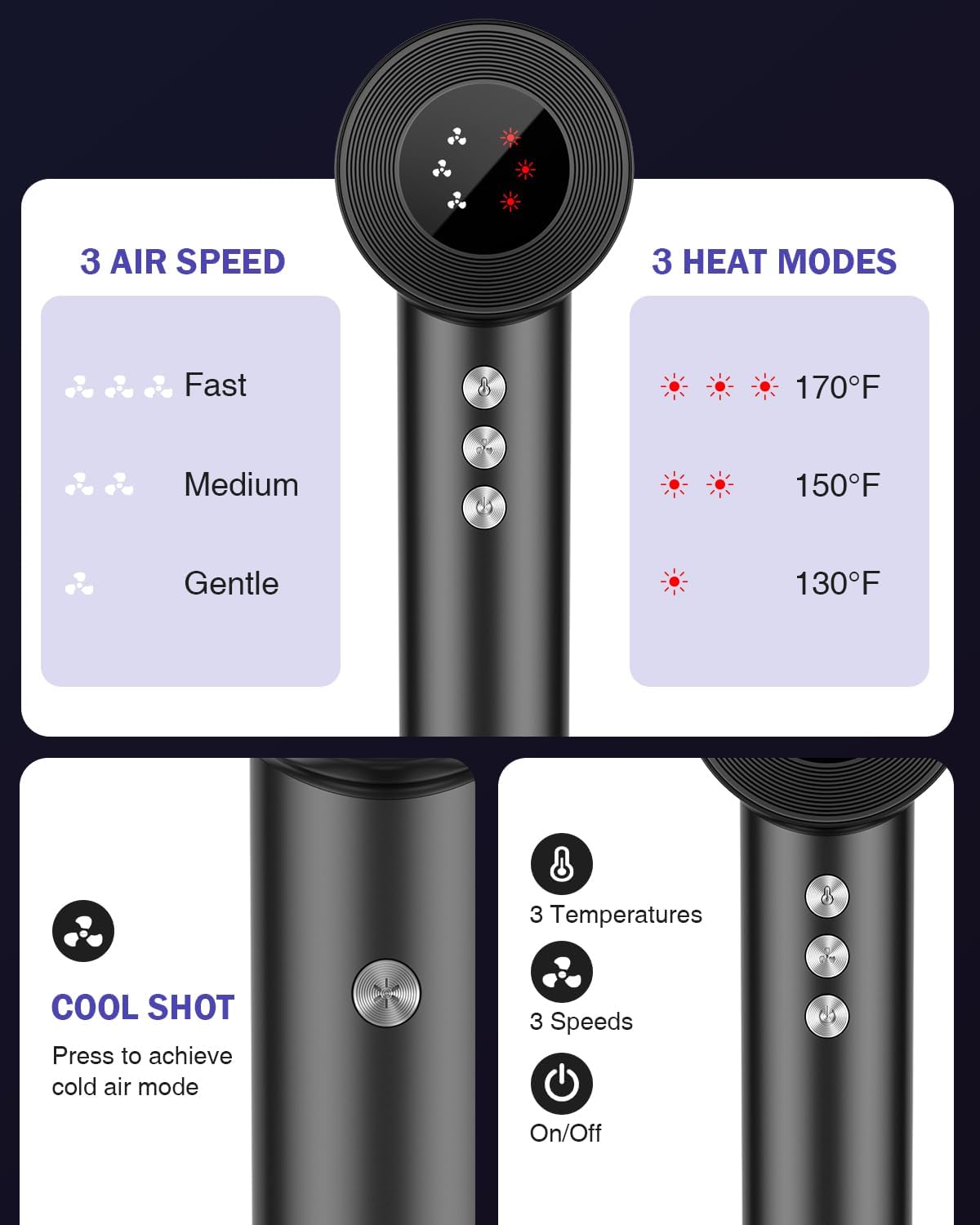 Hair Dryer, High Speed Negative Ionic Blow Dryer with 110, 000 RPM Brushless Motor for Fast Drying, 1500W Low Noise Thermo-Control 4 Temps & 3 Speeds Hairdryer with Magnetic Nozzle for Hair Care, Home - Image 3