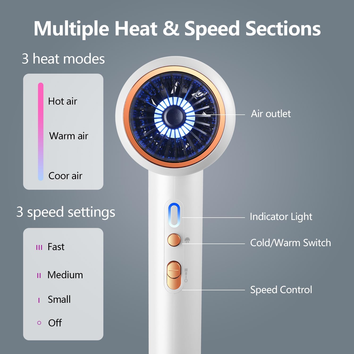 1875W Ionic Portable Travel Hair Dryer with Diffuser Small Lightweight Quiet Fast Drying No Heat Damage - Image 2