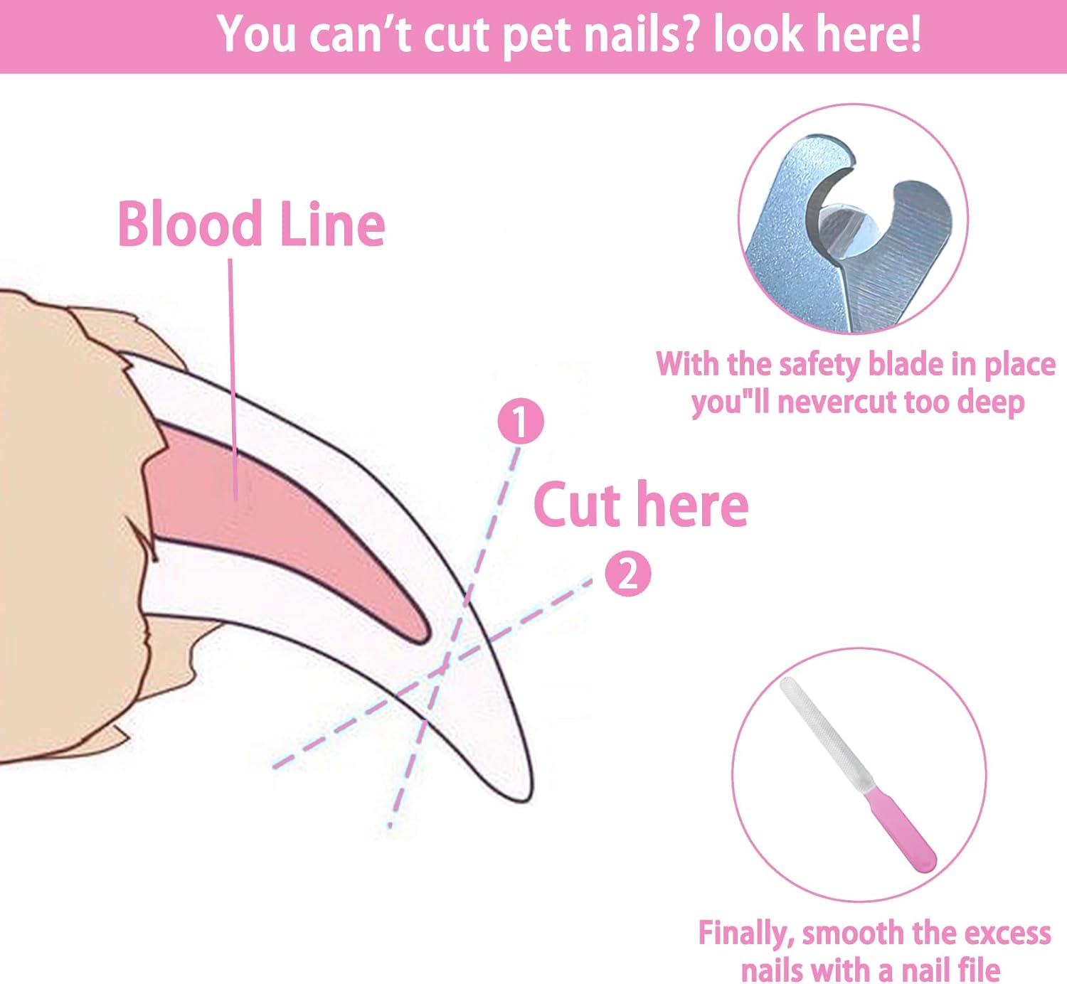 5Pcs Dogs and Cats Grooming Nail Clippers Kit Pet Claws Nail Clipper Trimmers, with Protective Guard Lock to Avoid Over Cutting, Professional Trimmers for Large and Small Cat and Dog Animal. (Pink) - Image 4