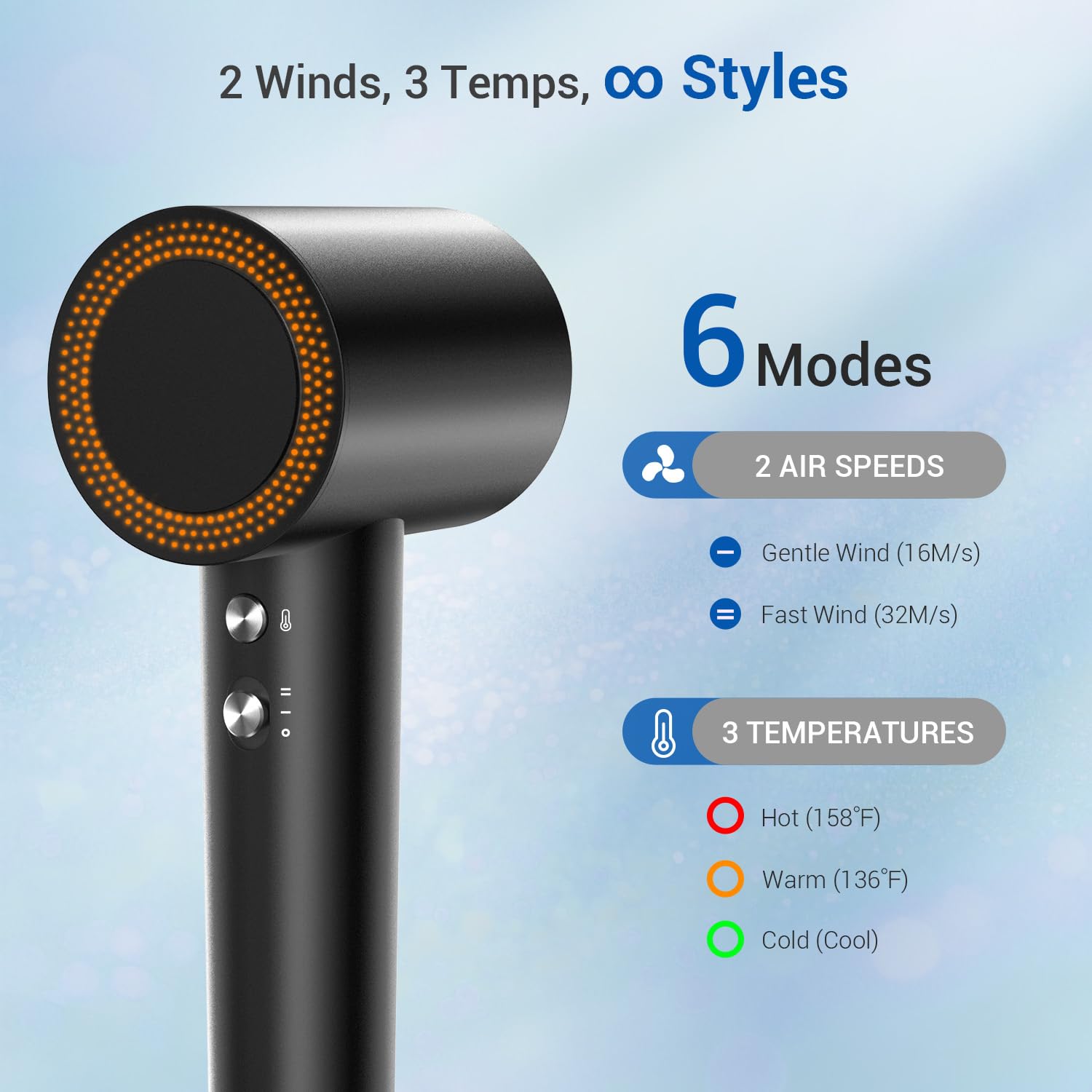 Hair Dryer with Diffuser, Hyspeedh Low Noise Blow Dryer with Fast Drying, 0.86lb Lightweight Travel Hair Dryers for Women, 1.5 Billion Plasma, Smart Thermo Control, Strong Magnetic Diffuser - Image 7