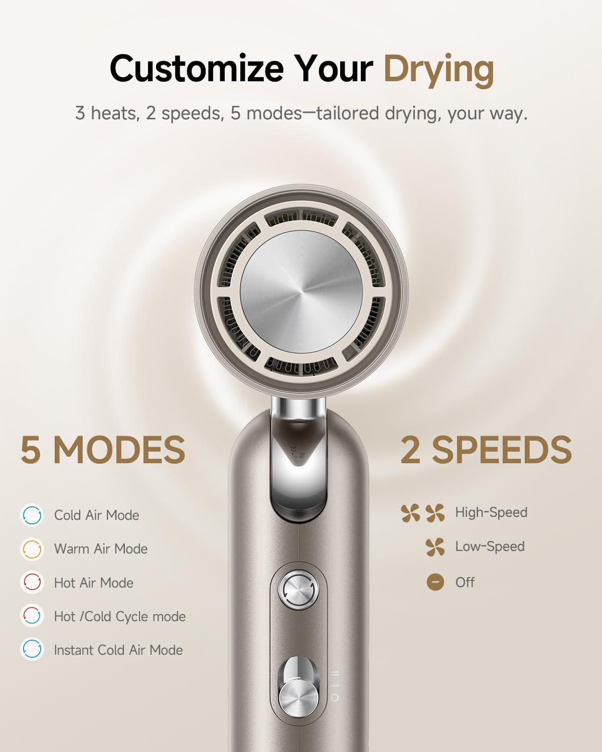 Dreame Pocket Hair Dryer - Ultra Lightweight Blow Dryer with 2 Styling Attachments, Fast Drying, High-Speed Brushless Motor, 300M Negative Ions, Low Noise, Portable for Home & Domestic Travel & Gym - Image 8