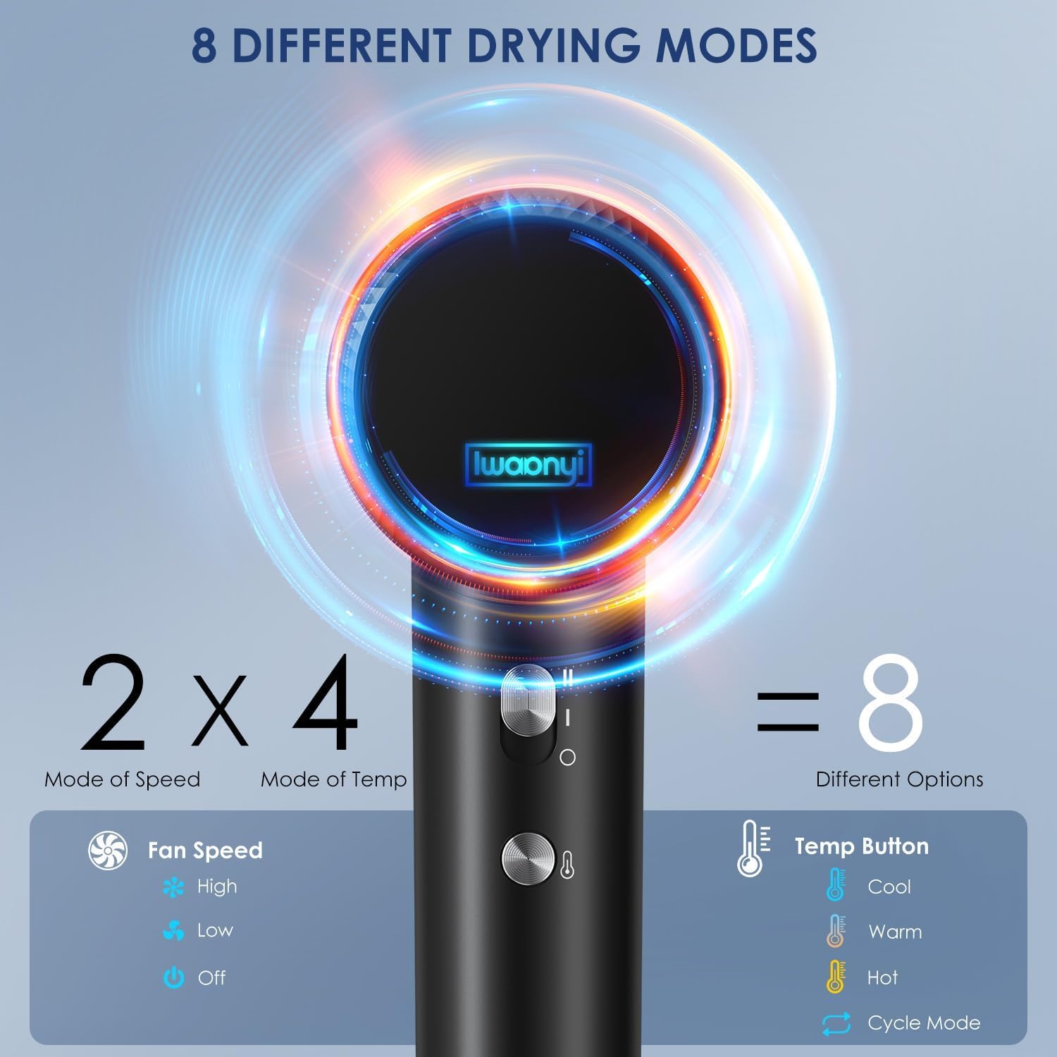 Hair Dryer - 150000 RPM High-Speed Blow Dryer with Negative Ionic Care for Fast Drying. Lightweight, Low Noise Design with 4 Temps/2 Speeds and Magnetic Nozzle (Black) - Image 4