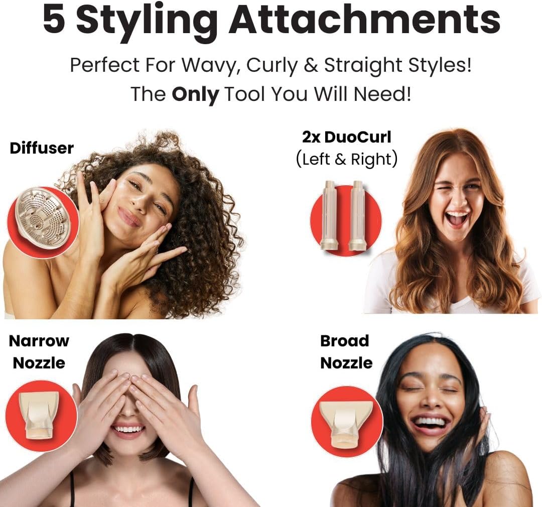Professional, Ionic Hair Dryer with Diffuser - (5 Attachments for Wavy, Straight & Curly Looks) – Rapid Drying, Frizz Control, Low Noise, & 70% Lighter Than Traditional Hair Dryers - Image 4