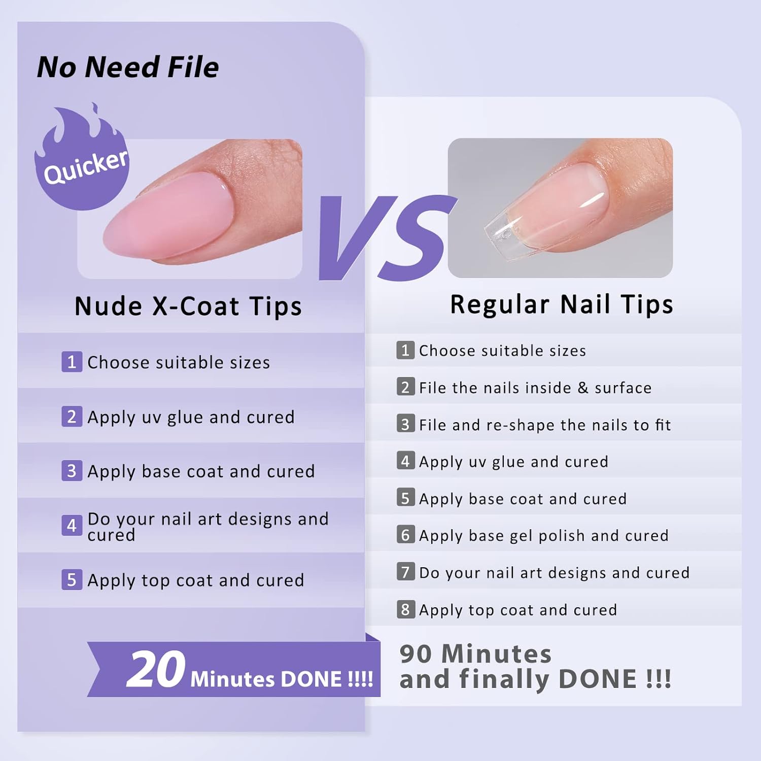 BTArtbox XCOATTIPS Natural Nail Tips Matte -Short Almond Press On Nails Pink, Long Lasting Soft Gel Nails False Nail, Soak Off Acrylic Fake Nails Extensions for Nail Art DIY - Image 5