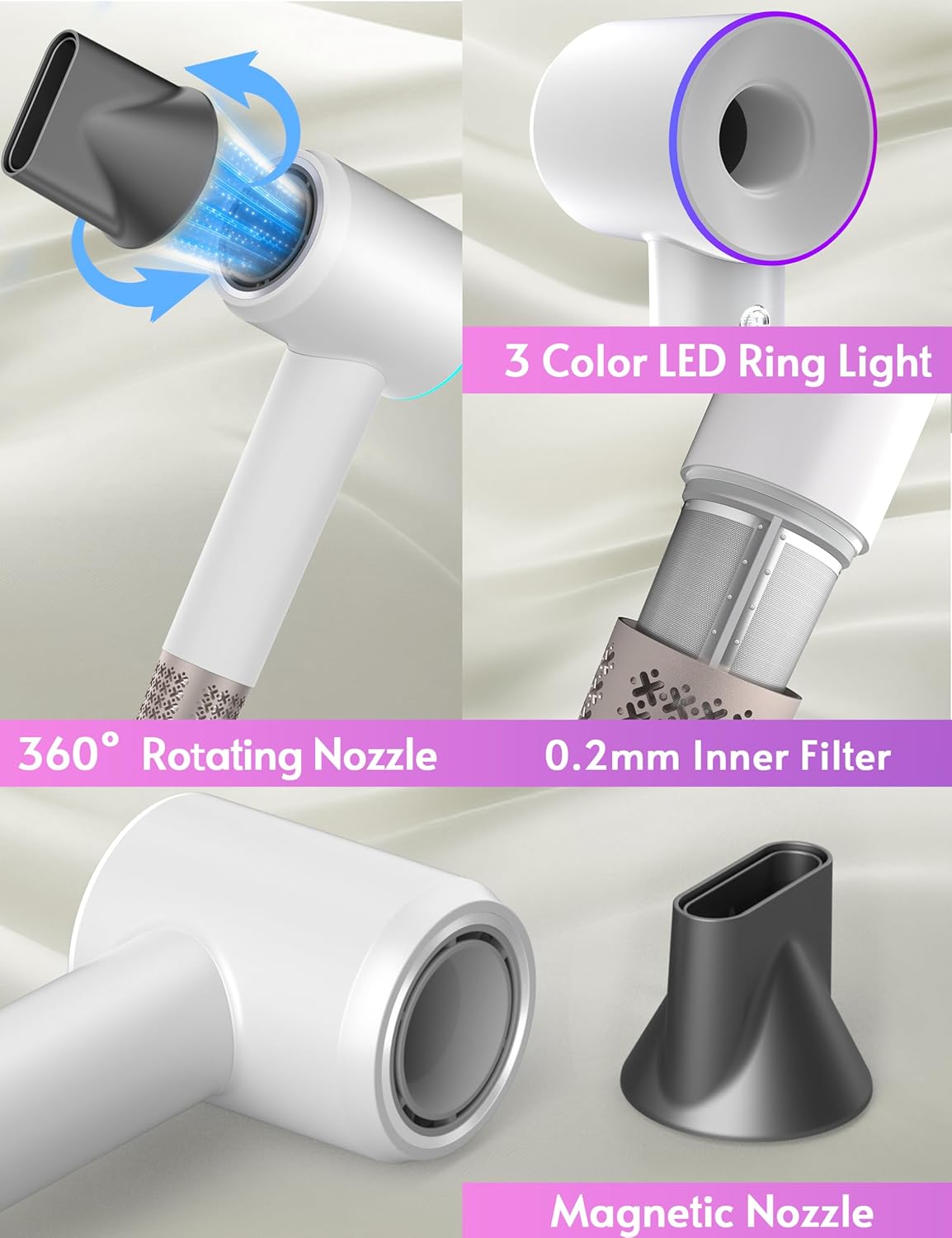 Professional Ionic Hair Dryer, 1800W High Speed Blow Dryer for Home Salon, Real 200 Million Negative Ions, 120,000 RPM Brushless Motor for All Hair Types-1 (White) - Image 4