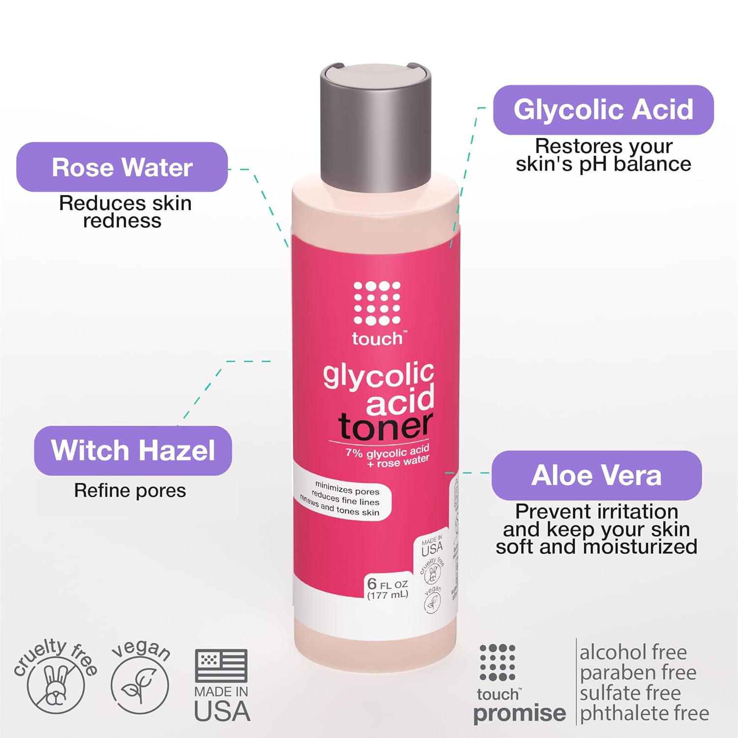 7% Glycolic Acid Toner with Rose Water, Witch Hazel, and Aloe Vera Gel – Alcohol & Oil Free Exfoliating AHA Face Toner – Improves Wrinkles, Dullness, Pores, Skin Tone & Texture, 6 oz. - Image 3