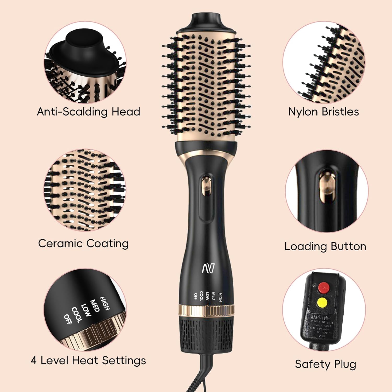 Hair Dryer Brush, Multifunctional Hot Air Brush with Adjustable Heat Settings for Different Hair Types, Negative Ion Technology & Quick Drying - Image 2