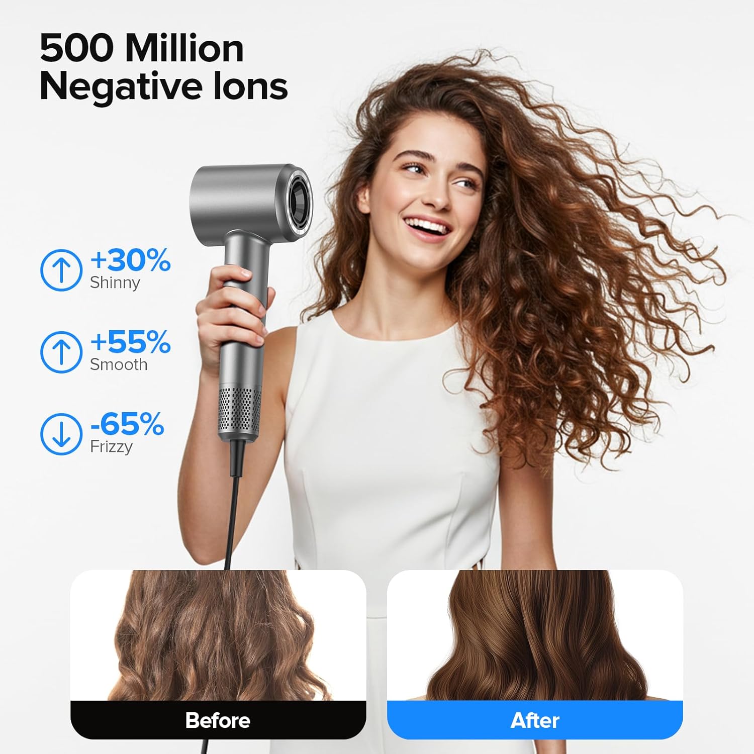 Hair Dryer, 150000 RPM Brushless Motor with 500M Negative Ions, Fast-Dry Lightweight Design, ThermoControl & Magnetic Nozzle/Diffuser, Low Noise Salon Blow Dryer for All Hair, Travel, Home - Image 3