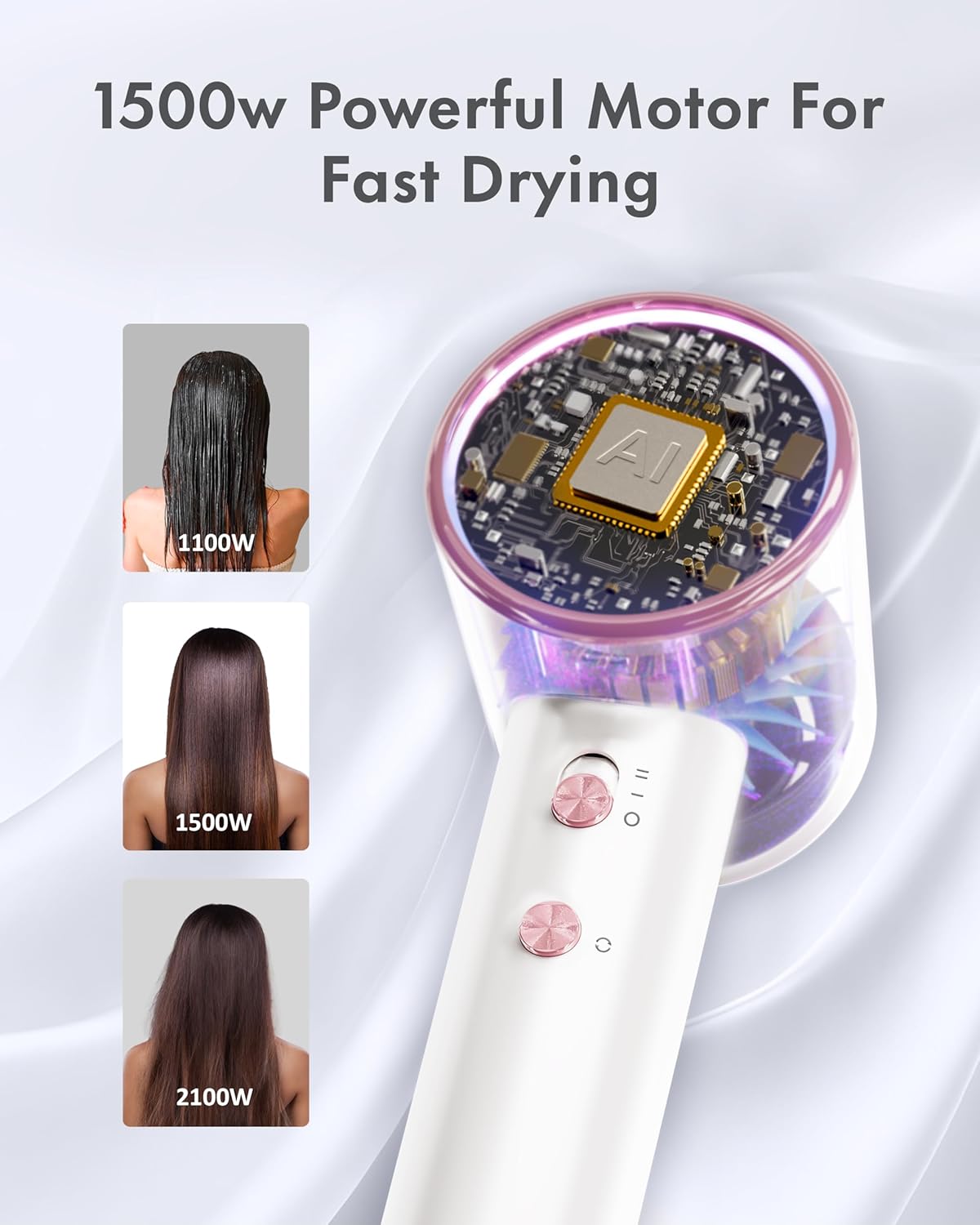 Rudd Hair Dryer with Diffuser, High Speed Hair Dryer with Display, 110000 RPM Brushless Motor for Fast Drying, 200 Million Negative Inoic Low Noise, White - Image 6