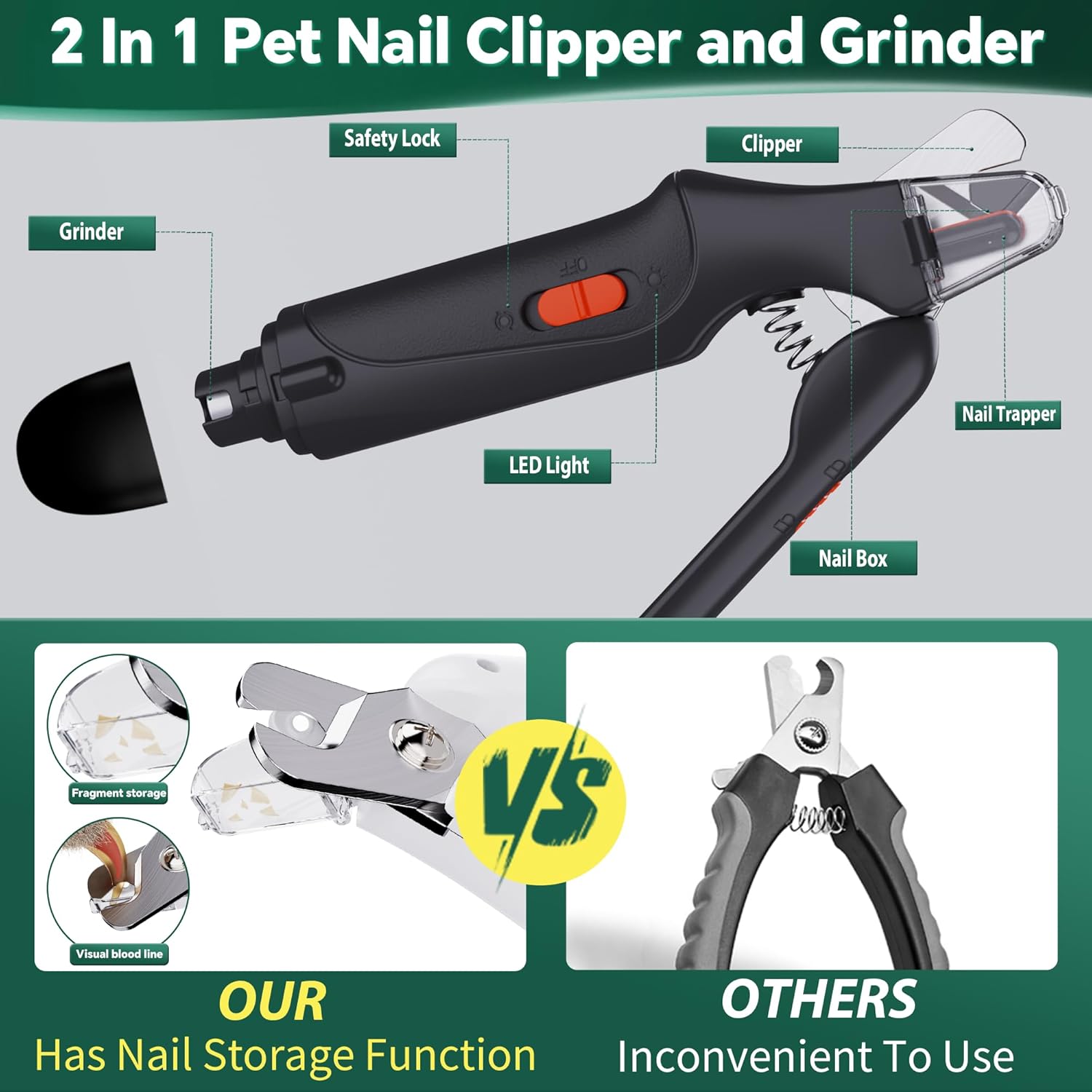 2-in-1 Dog Nail Grinder & Dog Nail Clippers Trimmers for Large Medium Small Dogs Cats Pets Claw Trimmer Quick Sensor and Safety Guard USB Rechargeable with 2 LED Lights Dogs Nail Trimmer - Image 7