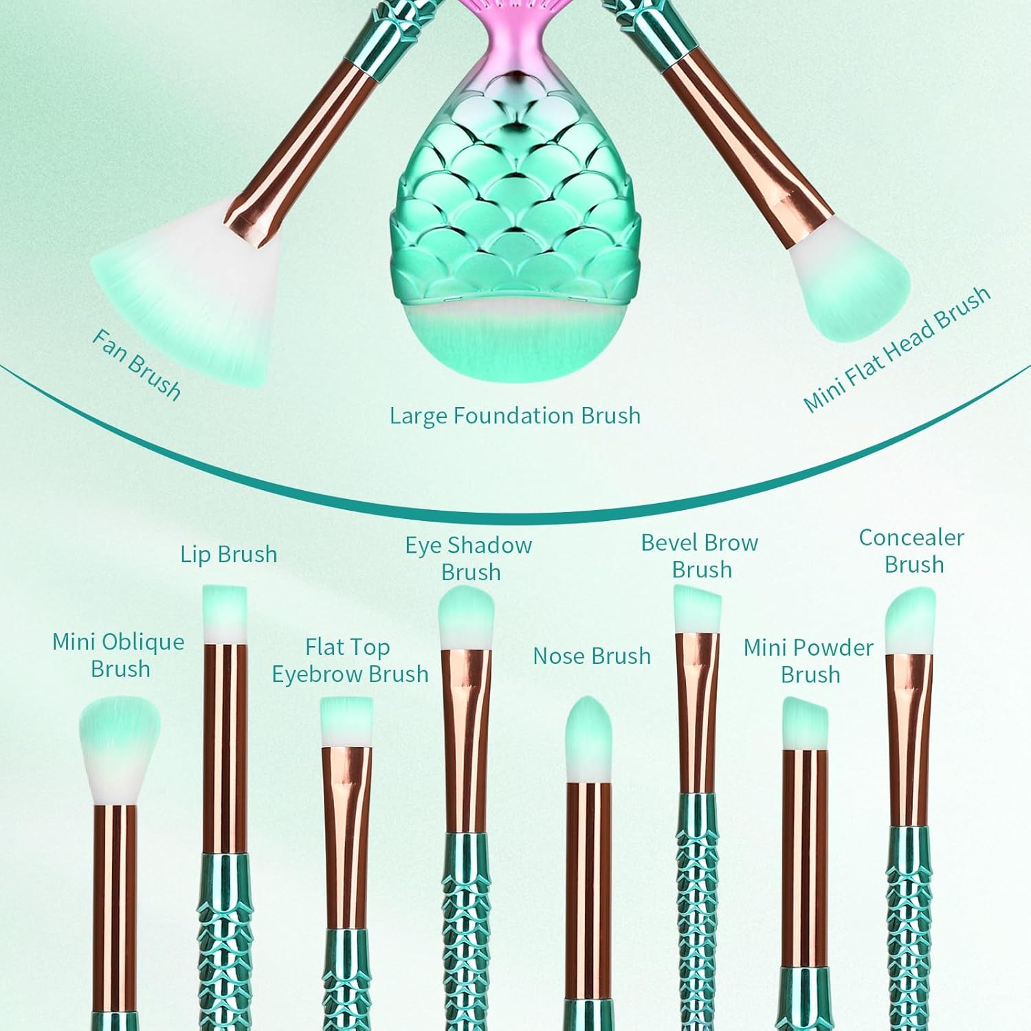 Makeup Brush Set 11Pcs Eye Makeup Brushes, Eyeshadow Concealer Eyeliner Brow Blending Brush Tool - Image 3