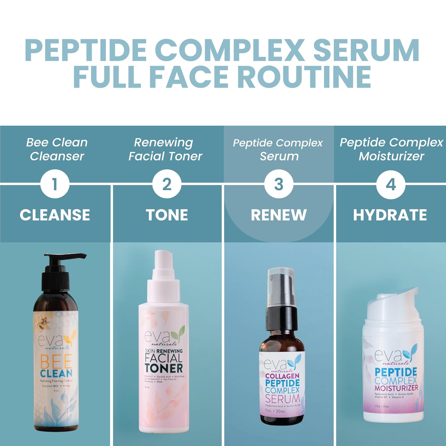 Collagen Peptide Face Serum 1 Oz Anti Aging Treatment with Hyaluronic Acid - Image 7