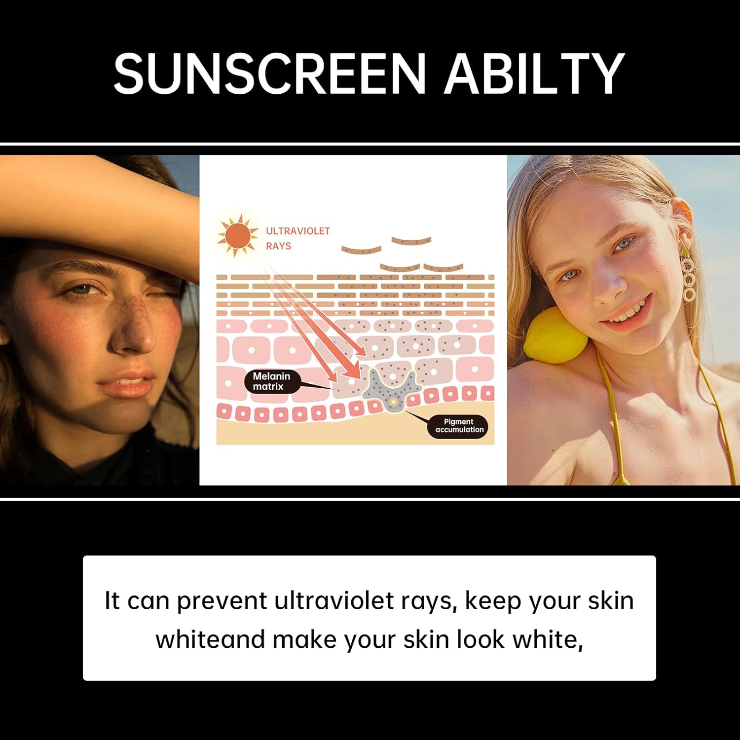 Sunscreen Black Girl (2 Fl. Oz), Face & Body Moisturizing Sunscreen Lotion SPF 30, For Melanin Rich Skin,No White Residue,1 PCS - Image 2