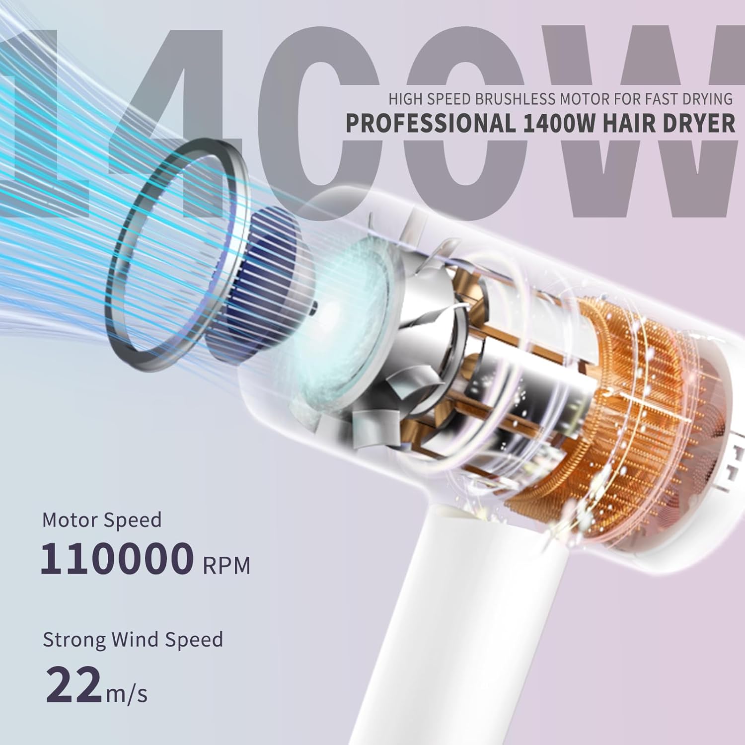 High Speed Ionic Hair Dryer with Wall Mount Holder Magnetic - Professional Blow Dryer 110,000 RPM Brushless Motor for Fast Drying, 1400W 4Temps /2Speeds Low Noise Thermo-Control Hairdryer - Image 2