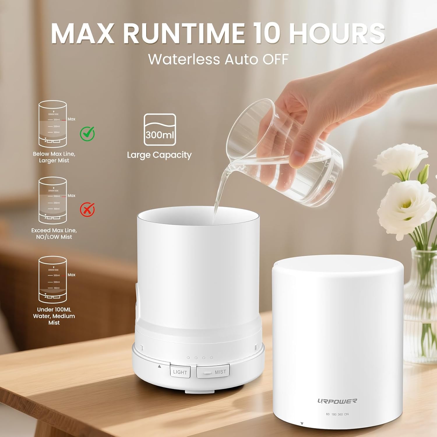 URPOWER 300ml Aromatherapy Essential Oil Diffuser Ultrasonic Air Humidifier AUTO Shut Off Scent Diffuser Night Light 7 Color Changing LED Lights and 4 Timer Settings for Bedroom Office Home - Image 4