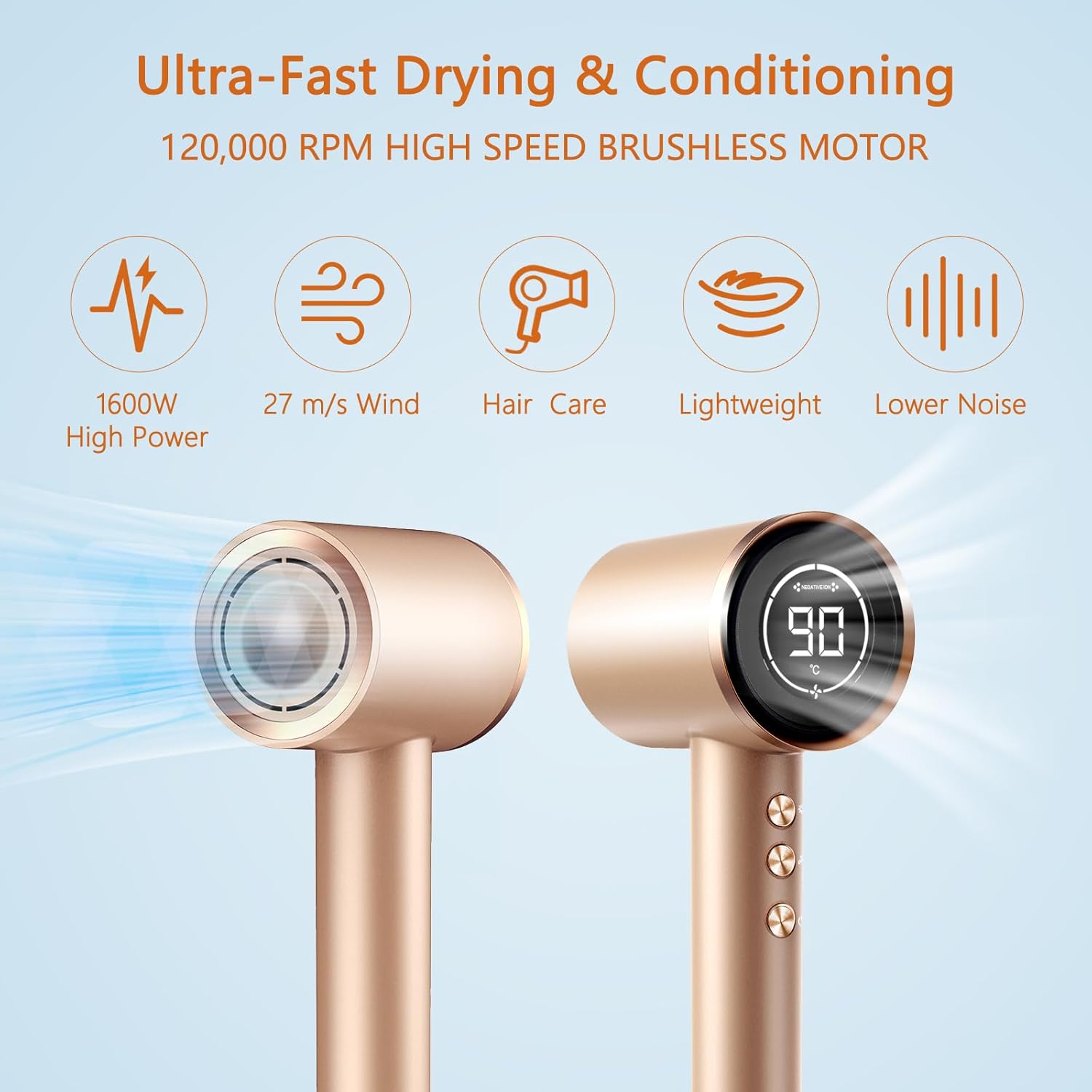 Hair Dryer with Diffuser,1600W Ionic Blow Dryer,120,000 RPM,27M/S Airflow for Fast Drying,magnetic nozzle,4 Temps,3 Speed,HD Display,Low Noise Thermal Control Hair dryer for women,men,Travel - Image 2