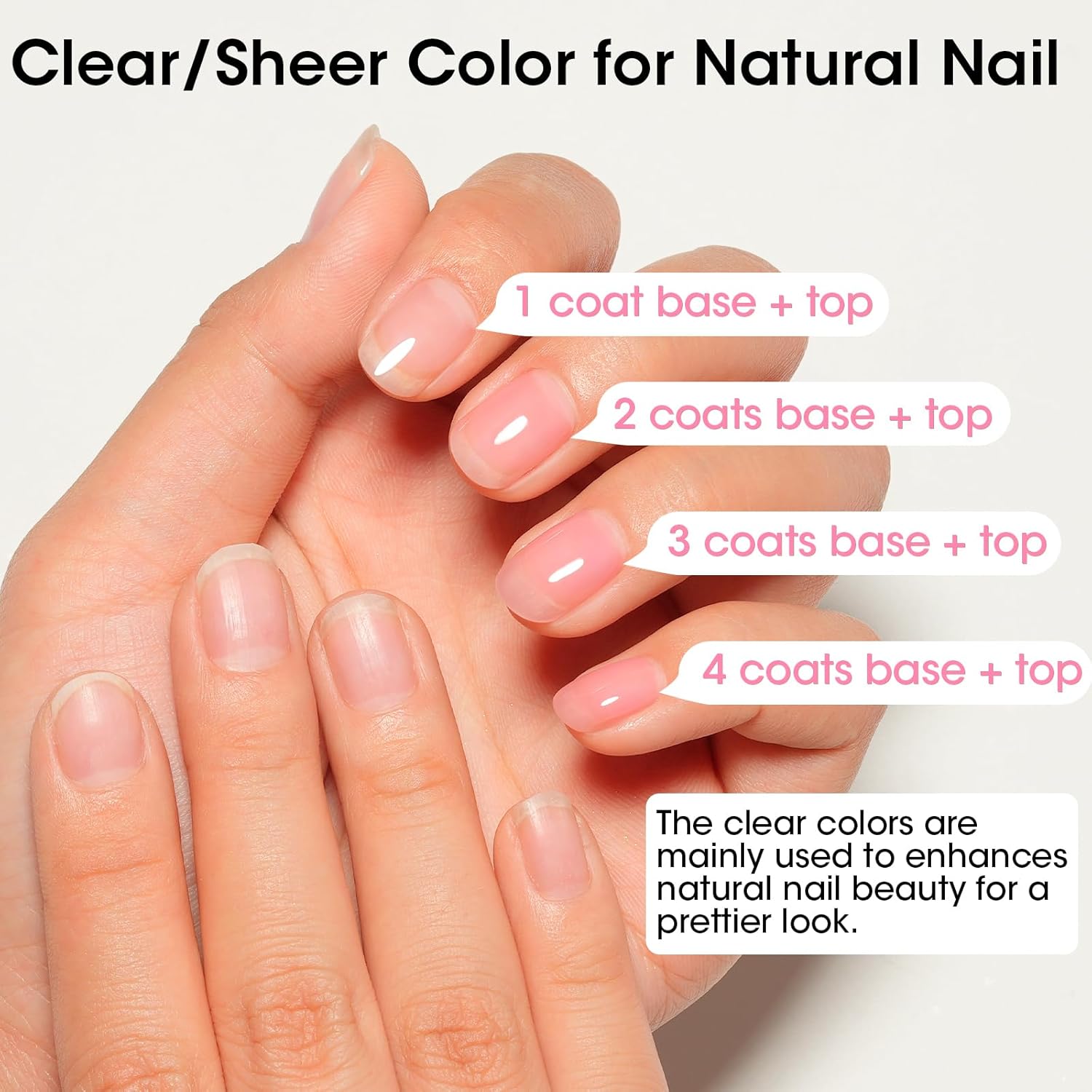 GELLEN Clear Nail Polish Base Coat, Sheer Tinted Pink Base Coat for Strengthening Thin Damaged Uneven Natural Nails, Quick Air Dry Pale Pink Regular Nail Polish Non UV Gel, Hema Free, Non-toxic - Image 6