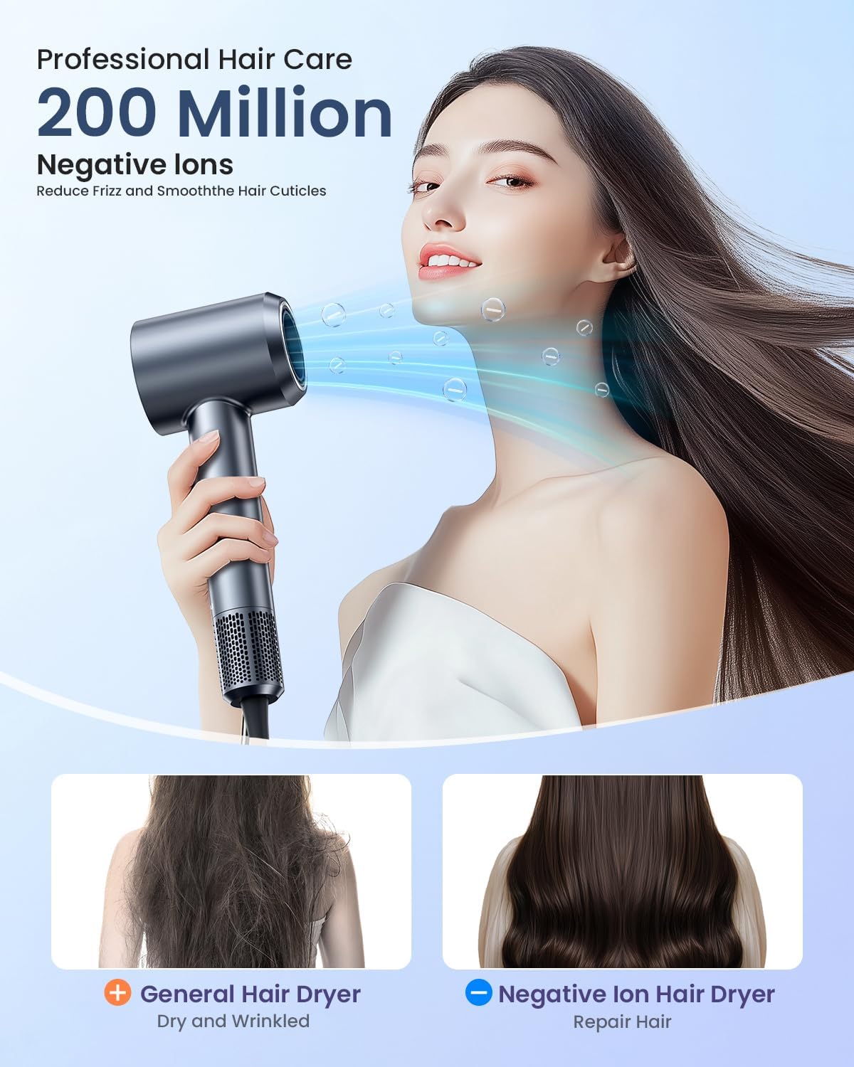 Hair Dryer, 150000 RPM Professional High-Speed Blow Dryer, Negative Ionic Hair Dryer for Fast Drying, Low Noise Thermo-Control HairDryer with Magnetic Nozzle for Home Travel Women Man + - Image 2