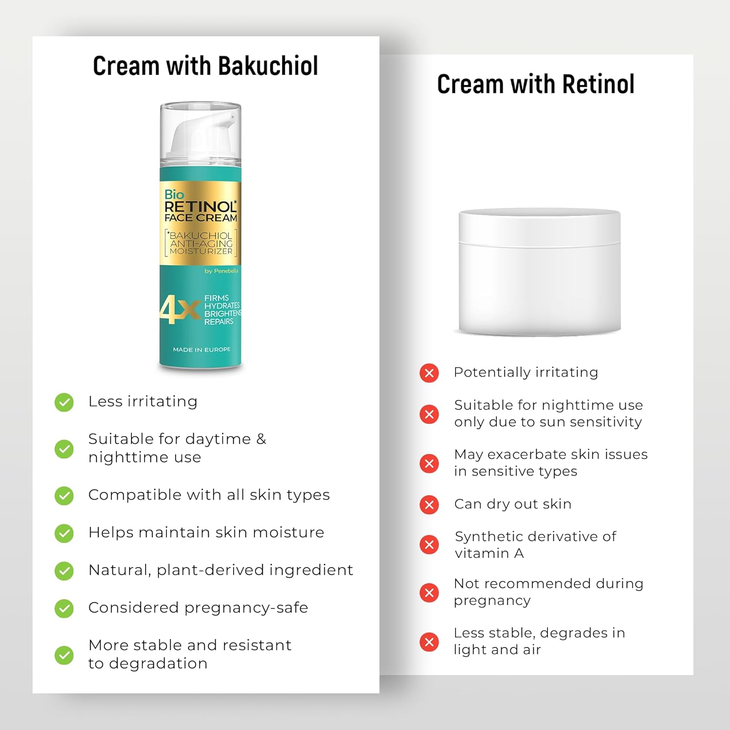 Bakuchiol Cream for Face - Natural Retinol Alternative Anti Aging Face Cream - Hyaluronic Acid, Vitamin C, F, Vitamin E Cream, Bio Oil - Rich Texture Bakuchiol Serum - Image 8