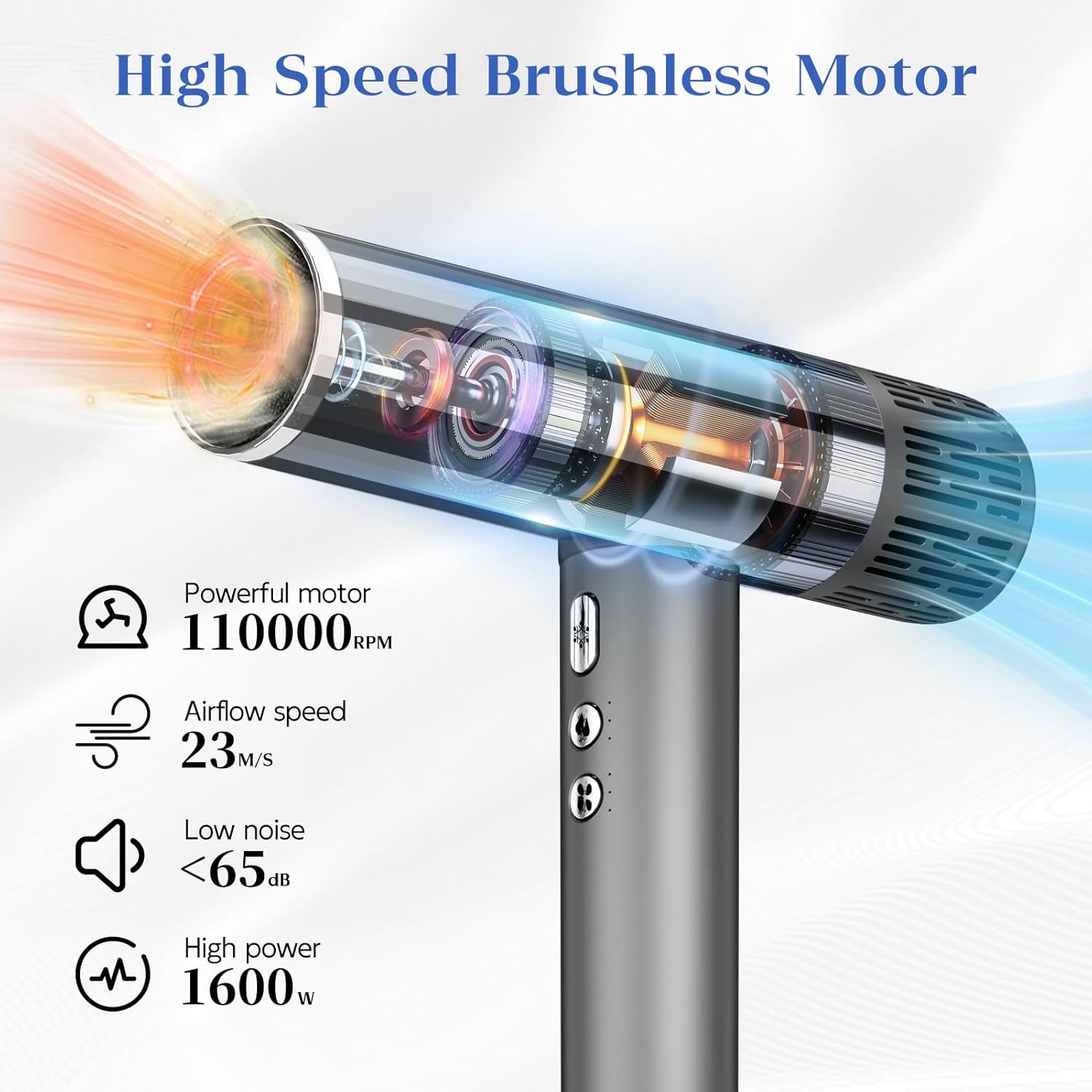 Ionic Salon Hair Dryer with 3 Attachments, 1600W Professional Blow Dryer with 110000RPM High Speed Brushless Motor for Fast Drying, Lightweight, Low Noise, Locking Function, 4 Temps & 3 Speeds - Image 2