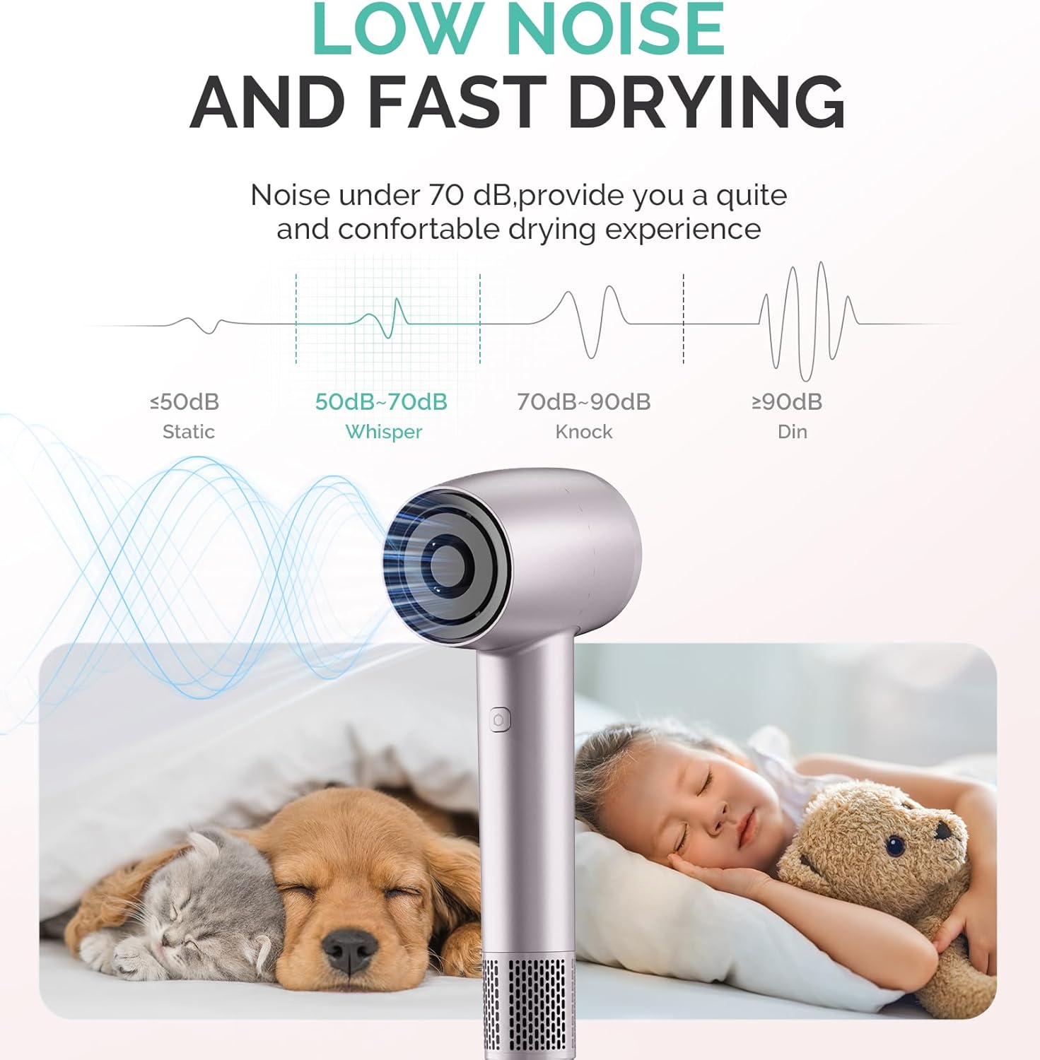 MelodySusie Hair Dryer with Diffuser,1600W Powerful Ionic Blow Dryer with Diffuser,Nozzle and Hair Brush,3 Temps & Stepless Speed,120000 RPM Fast Drying Low Noise Hairdryer,Ideal for Women Curly - Image 5