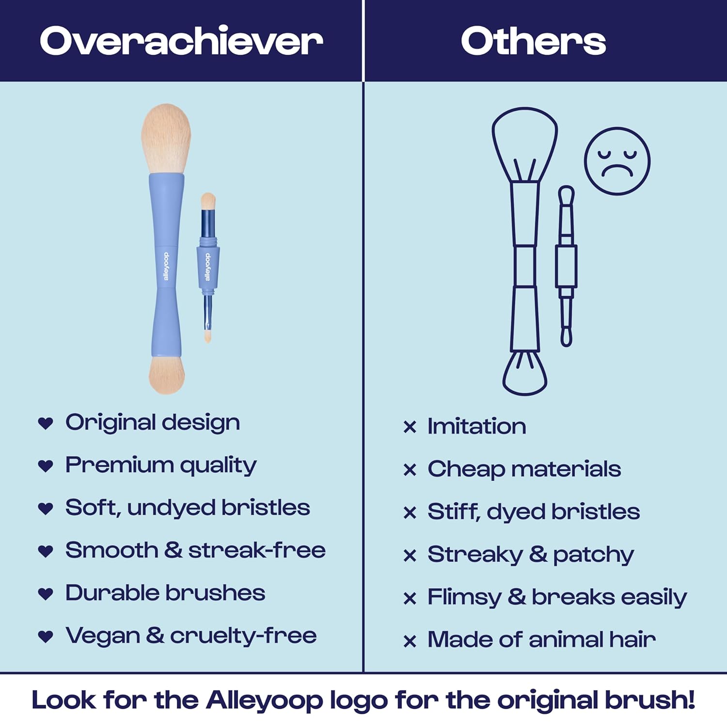 Alleyoop Overachiever 4-in-1 Travel Makeup Brush Set – Powder, Blending, Precision & Complexion Brushes – Mini Makeup Brush for Women, Vegan, Multi-Use & Travel-Friendly Makeup Tool - Image 5