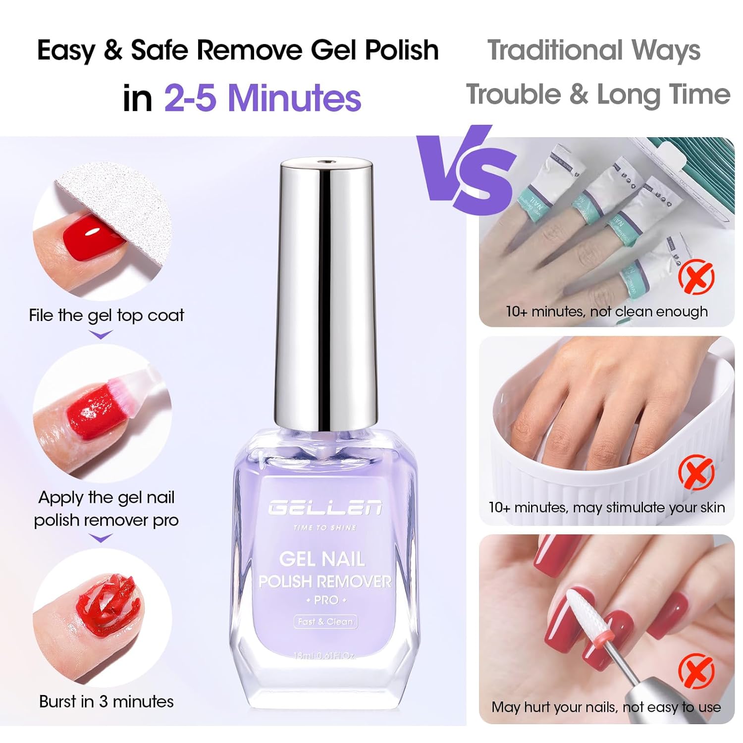 Gellen Gel Nail Polish Remover, Gel Remover for Nails Quickly in 2-5 Minutes, Easy Use No Need to Soak or Wrap, Professional Nail Gel Remover Kit - Image 4