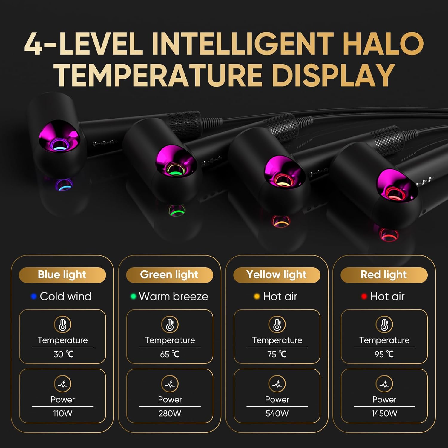 Hair Dryer, High-Speed Ionic Low Noise Blow Dryer with Diffuser for Fast Drying, Professional 500 Millions Negative Ionic Thermo-Control Hairdryer, Travel with Magnetic Diffuser & Nozzle - Image 4