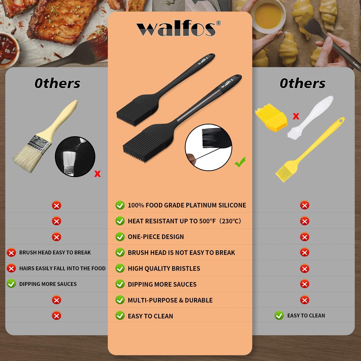 Walfos Silicone Basting Pastry Brush, Heat Resistant Pastry Brush Set, Strong Steel Core and One-Pieces Design, Perfect for BBQ Grill Baking Kitchen Cooking, BPA Free and Dishwasher Safe (2 Pcs) - Image 8