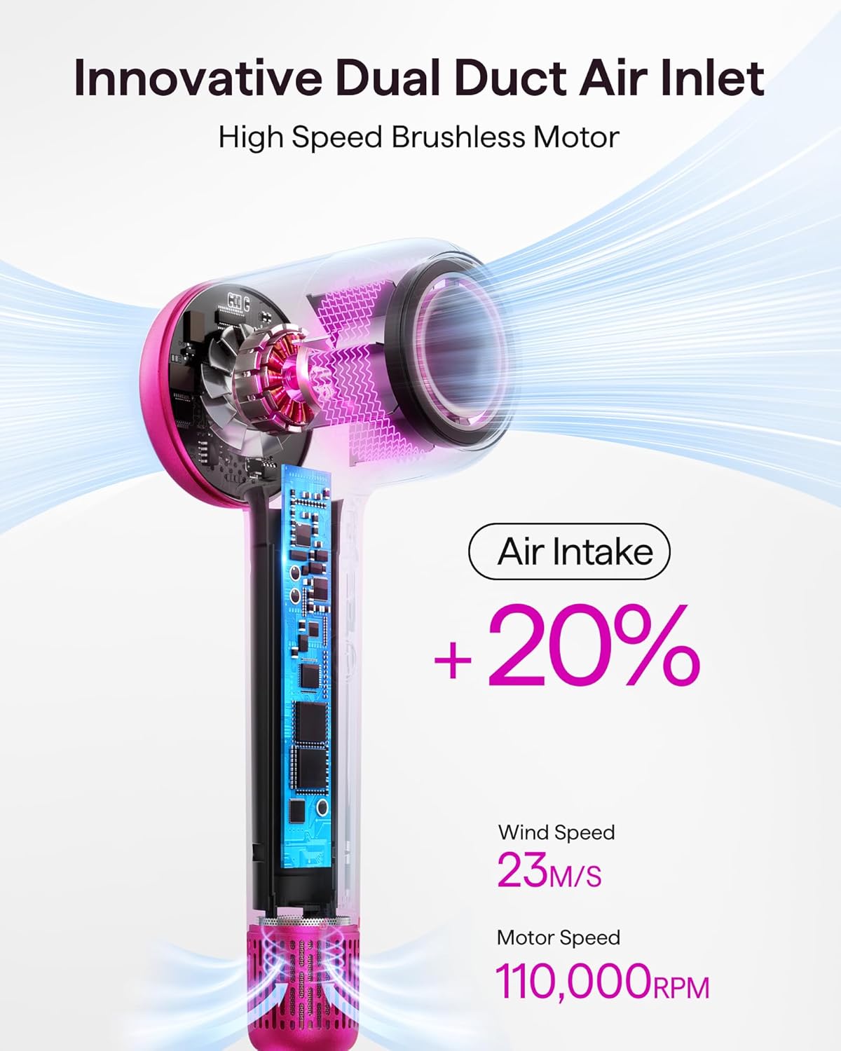 Wavytalk Hair Dryer, Wavytalk Turblow Pro Fast Drying Blow Dryer with Diffuser, High Speed Hair Dryer with 110,000 RPM, Pro Negative Ions for Less Damage, Frizz Smoothing 3 Speeds & 3 Temps, Hot Pink - Image 4
