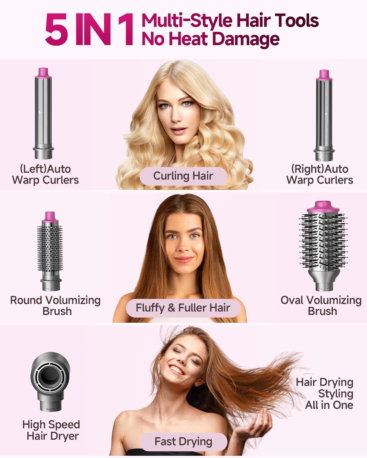 5 in 1 Professional Hair Dryer Brush with 50 Million Negative Ions Fast Drying Curling Volumizing 110000 RPM - Image 2