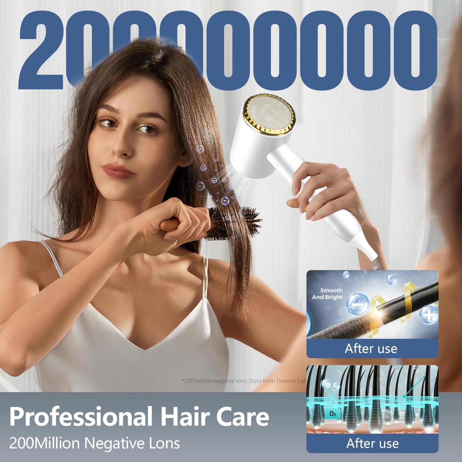 1875W Ionic Portable Travel Hair Dryer with Diffuser Small Lightweight Quiet Fast Drying No Heat Damage - Image 5