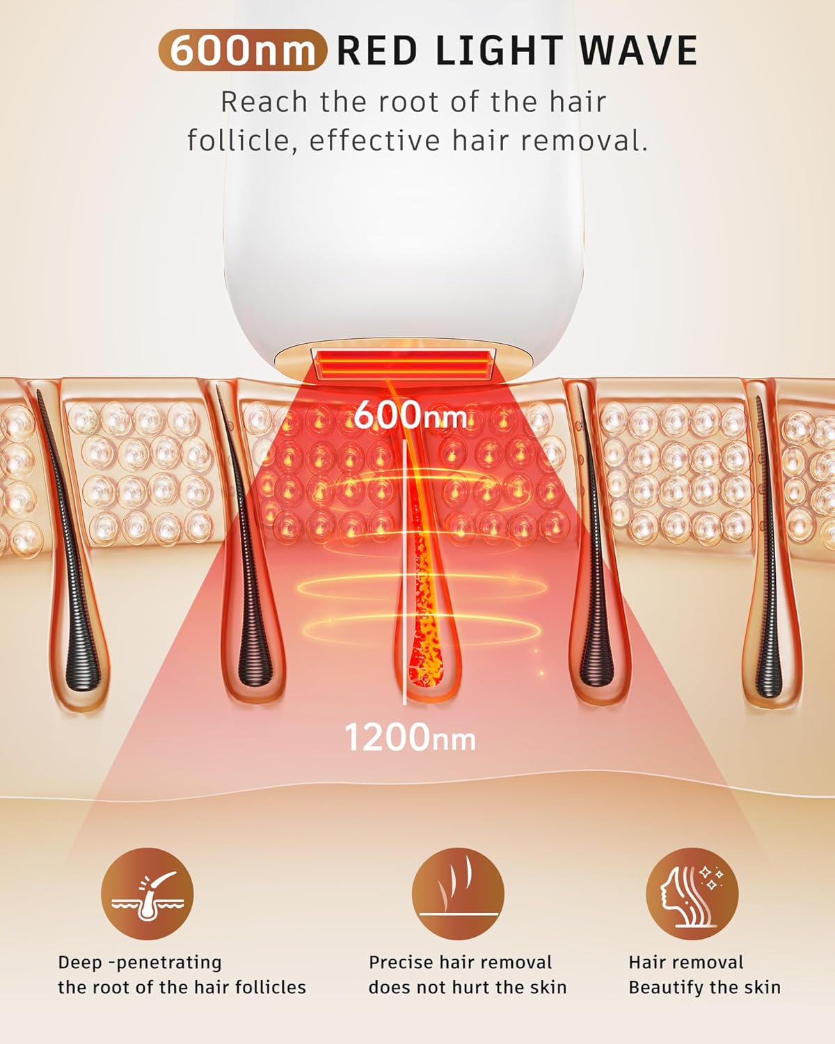 Aopvui Laser Hair Removal, 3-in-1 Upgraded 999,900 Flashes IPL Permanent Hair Removal Device for Women Men, at-Home Hair Remover Epilators for Face Arms Legs Armpits Bikini with 2 Mode 9 Energy Levels - Image 6