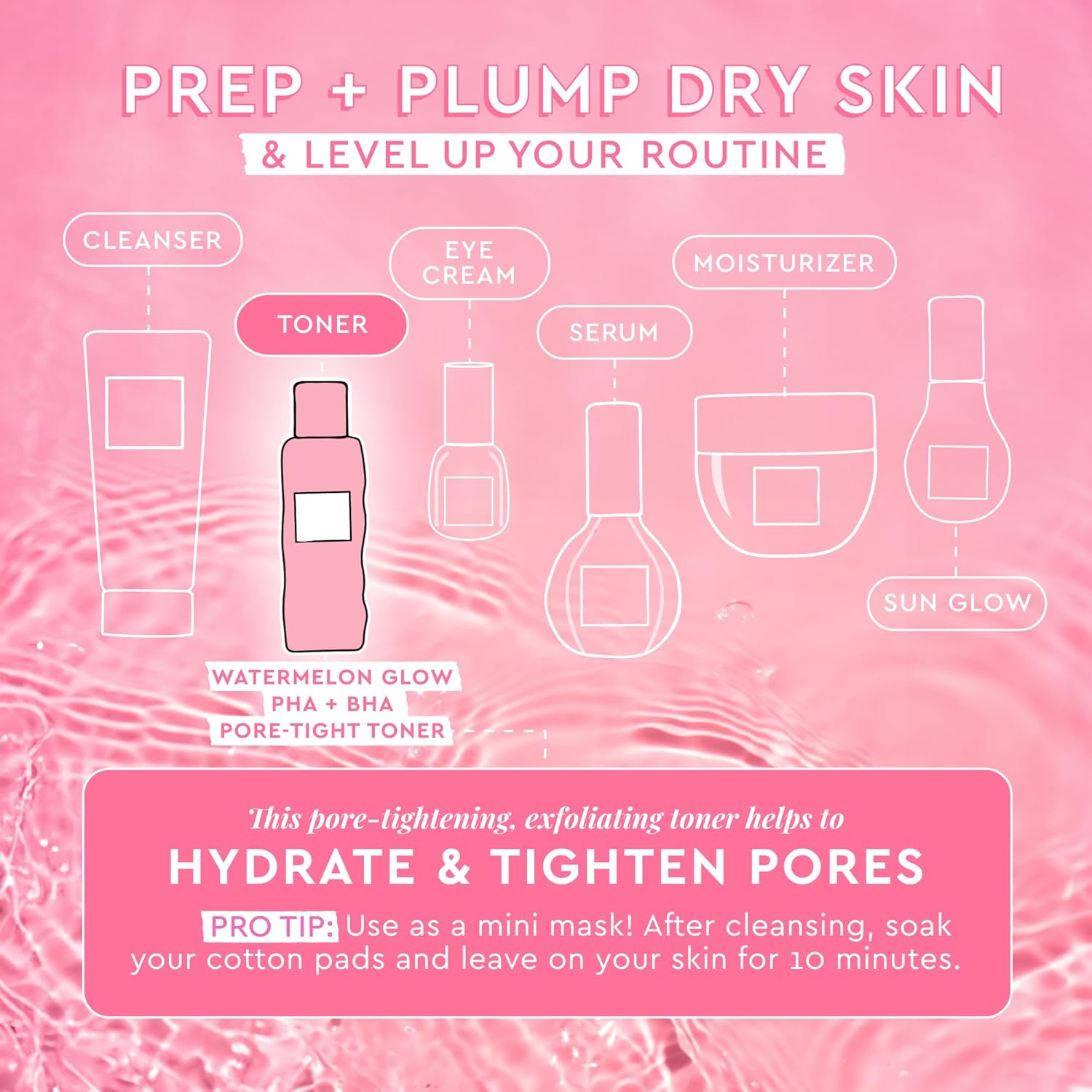 Glow Recipe PHA + BHA Face Toner - Korean Skin Care Pore Minimizer & Gentle Facial Exfoliator for Tightening, Hydrating & Exfoliating - Glycerin, Watermelon & Cactus Water (150ml) - Image 4