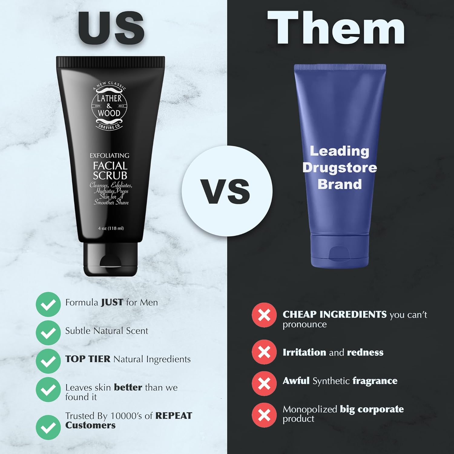 Lather & Wood's Face Scrub - Luxurious Exfoliating Mens Face Wash - 4oz Facial Cleanser - Image 4