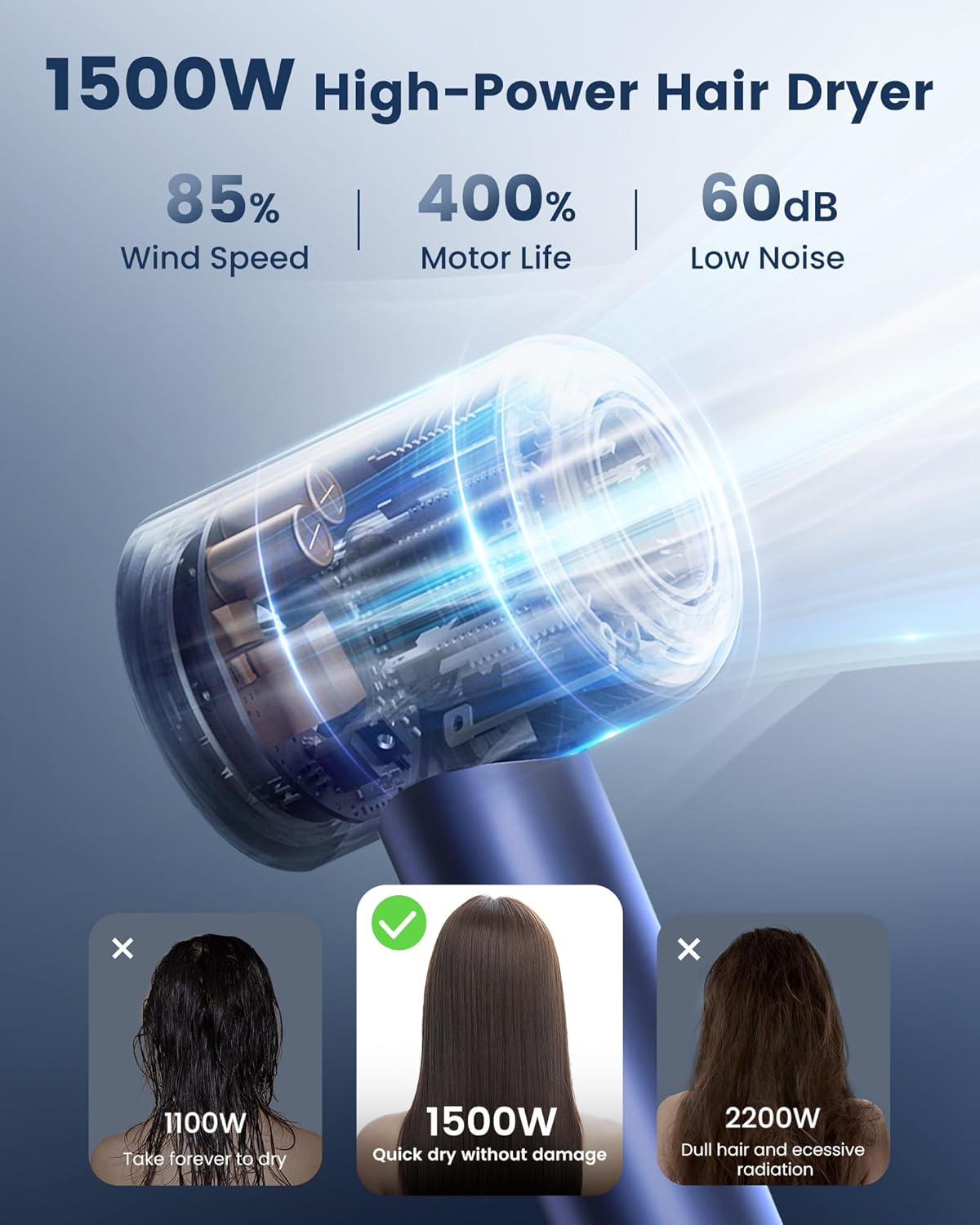 Hair Dryer with Diffuser & Nozzle Magnetic, Hair Blow Dryer for Curly Hair, 110000 RPM High-Speed Brushless Motor for Fast Drying, Negative Ionic Care Hair Dryer for Home,Salon,Travel (Blue) - Image 3