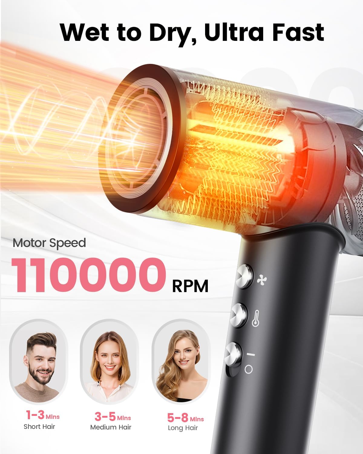 Hair Dryer, 110,000 RPM High-Speed Fast Drying Blow Dryer, 200 Million Ionic Lightweight Hairdryer with Diffuser, Magnetic Nozzle, 4 Temps & 2 Speeds, Low Noise for Women & Men, Black - Image 2