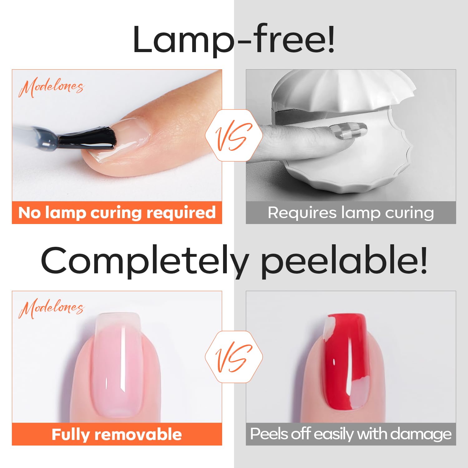 modelones Non-U V Peel off Gel Base Coat, Quick Dry Peelable Base Coat for Gel Nail Polish Easy Removal Foundation for Beginner Practice Nail Protection without Damage Thin Weak Nails, 10ml - Image 2