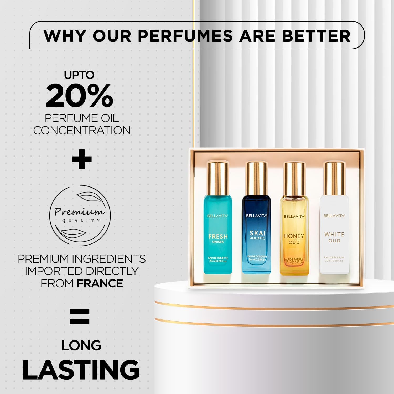 BellaVita Luxury Unisex Cologne Gift Set (4x20ml) | Fragrances Includes Honey OUD, SKAI, FRESH & White OUD | Travel Size Mini Perfumes & Spicy Vanilla Perfume Oil | Unisex Perfume for Women & Men - Image 6