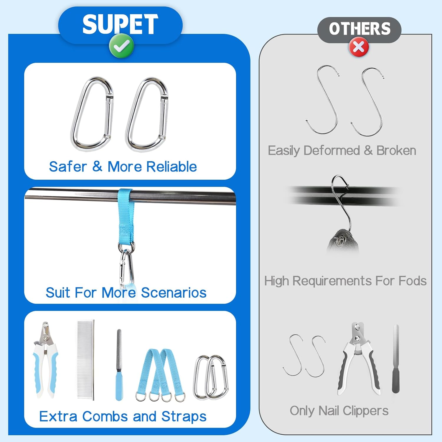 Supet Dog Grooming Hammock, Helpful Hammock for Nail Trim, Restraint Sling for Nail Clipping, Cat Grooming Hammock for Dog Pet to Nail Trimming - Image 5