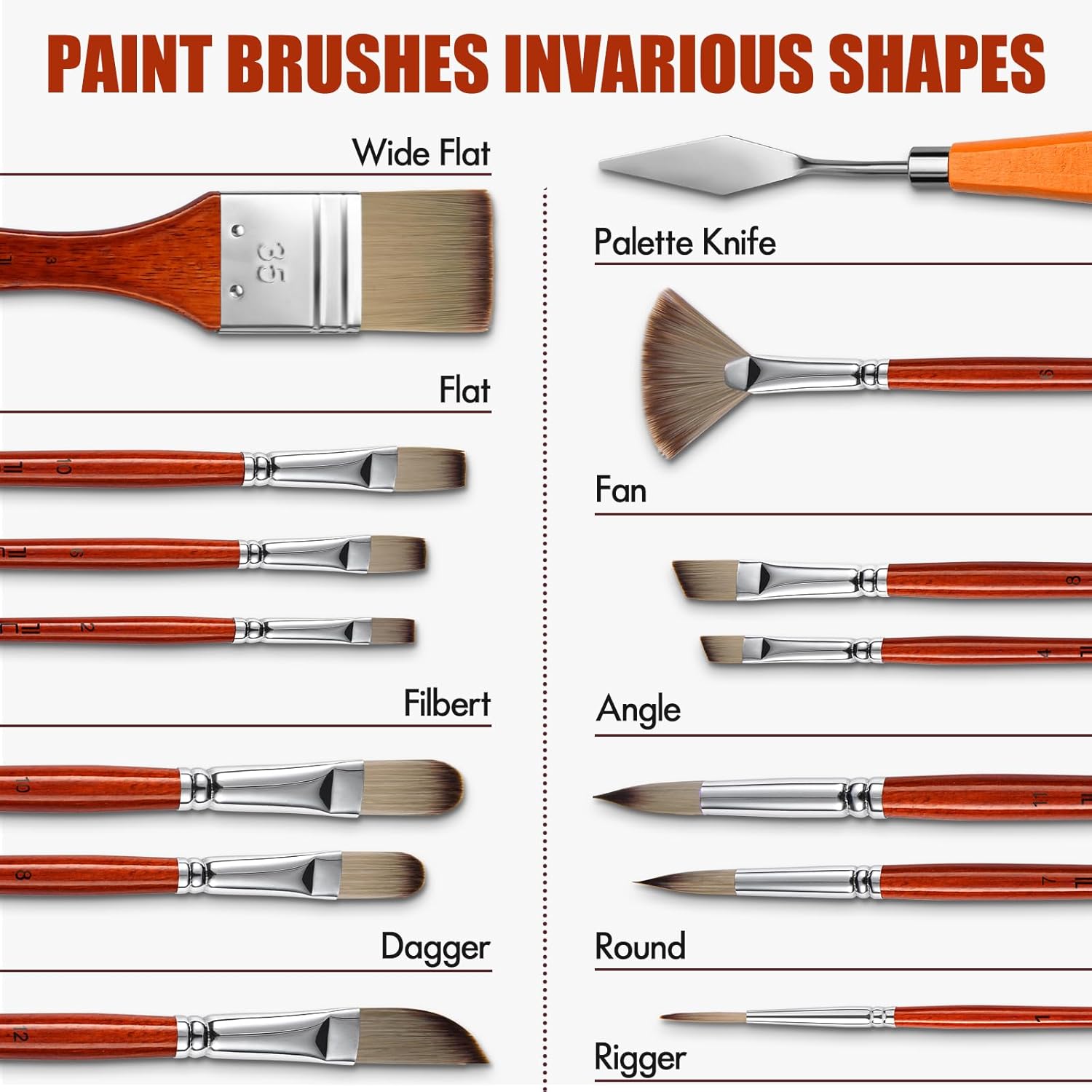 14pcs Acrylic Paint Brushes, Professional Synthetic Bristles Paint Brush Set with Extra Palette Knife - Flat, Filbert, Fan, Dagger, Round, Angle, Rigger Paint Brushes for Oil, Acrylic Canvas Paintings - Image 6