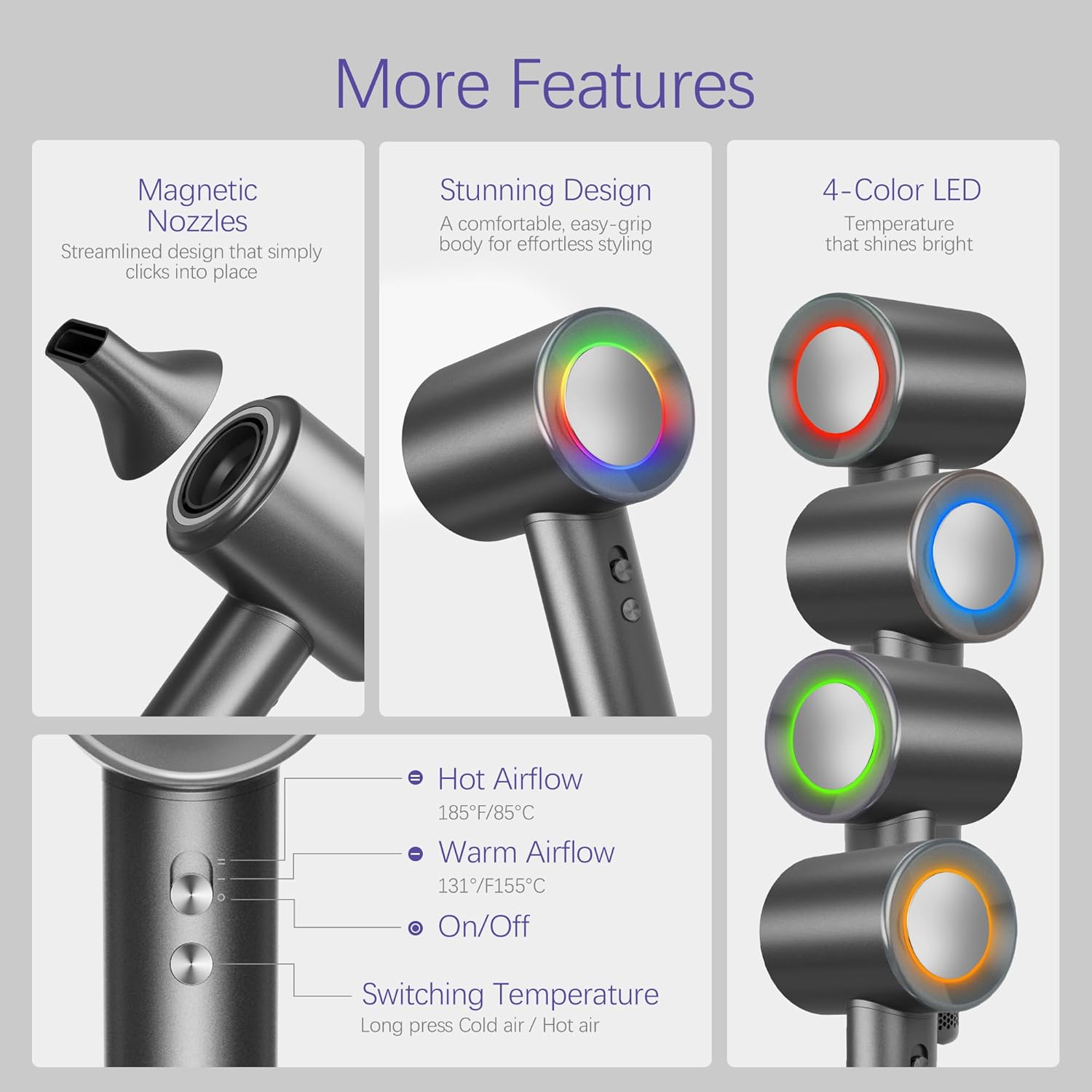 Hair Dryer, Professional High-Speed Brushless Motor Blow Dryer 500 Millions Negative Ionic Care Hair Dryer for Fast Drying, Low Noise Thermo-Control Hairdryer, Travel with Magnetic Diffuser & Nozzle - Image 5