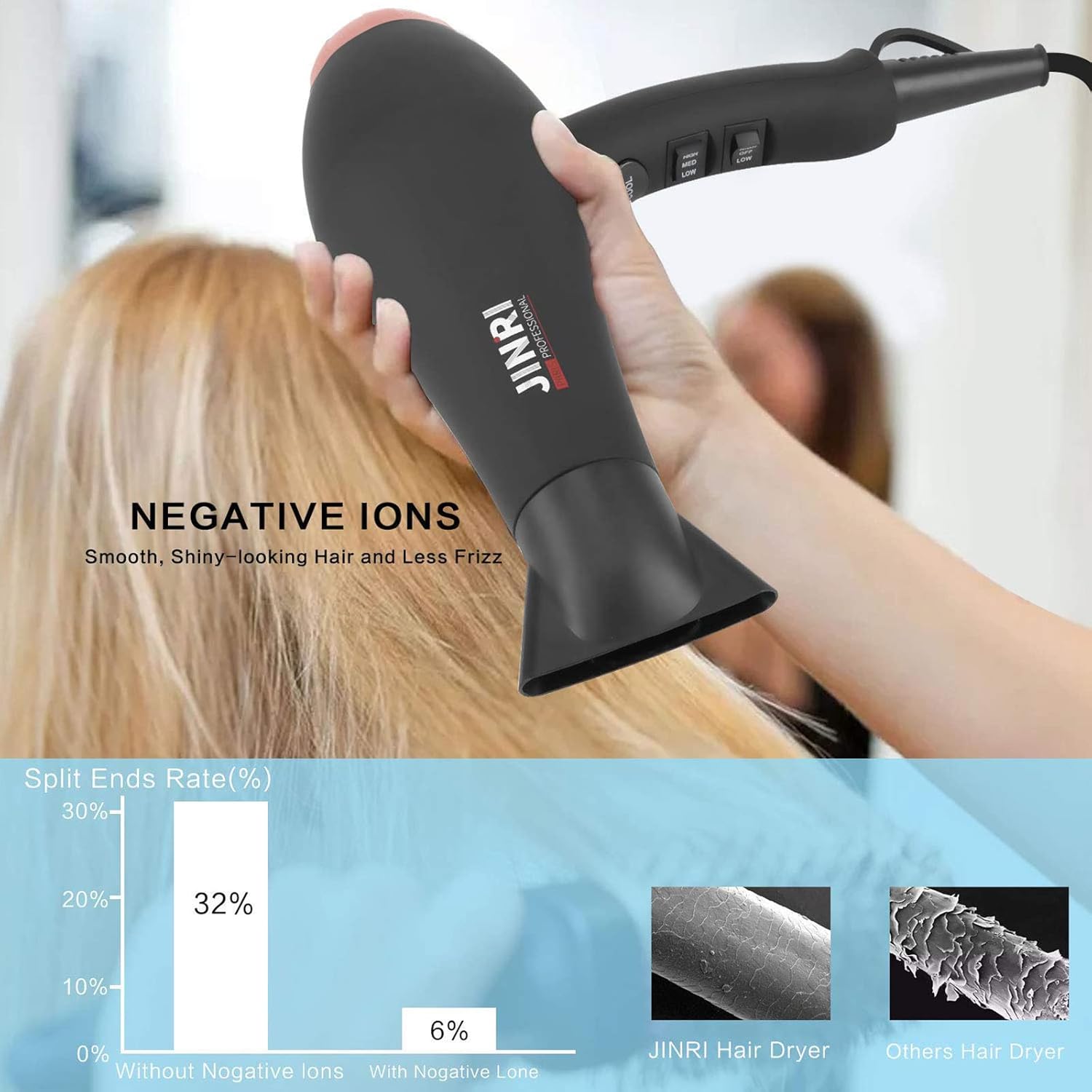 Infrared Hair Dryer, Professional Salon Negative Ionic Blow Dryers for Fast Drying, Pro Ion Quiet Hairdryer with Diffuser & Concentrator & Comb Black Gold - Image 2