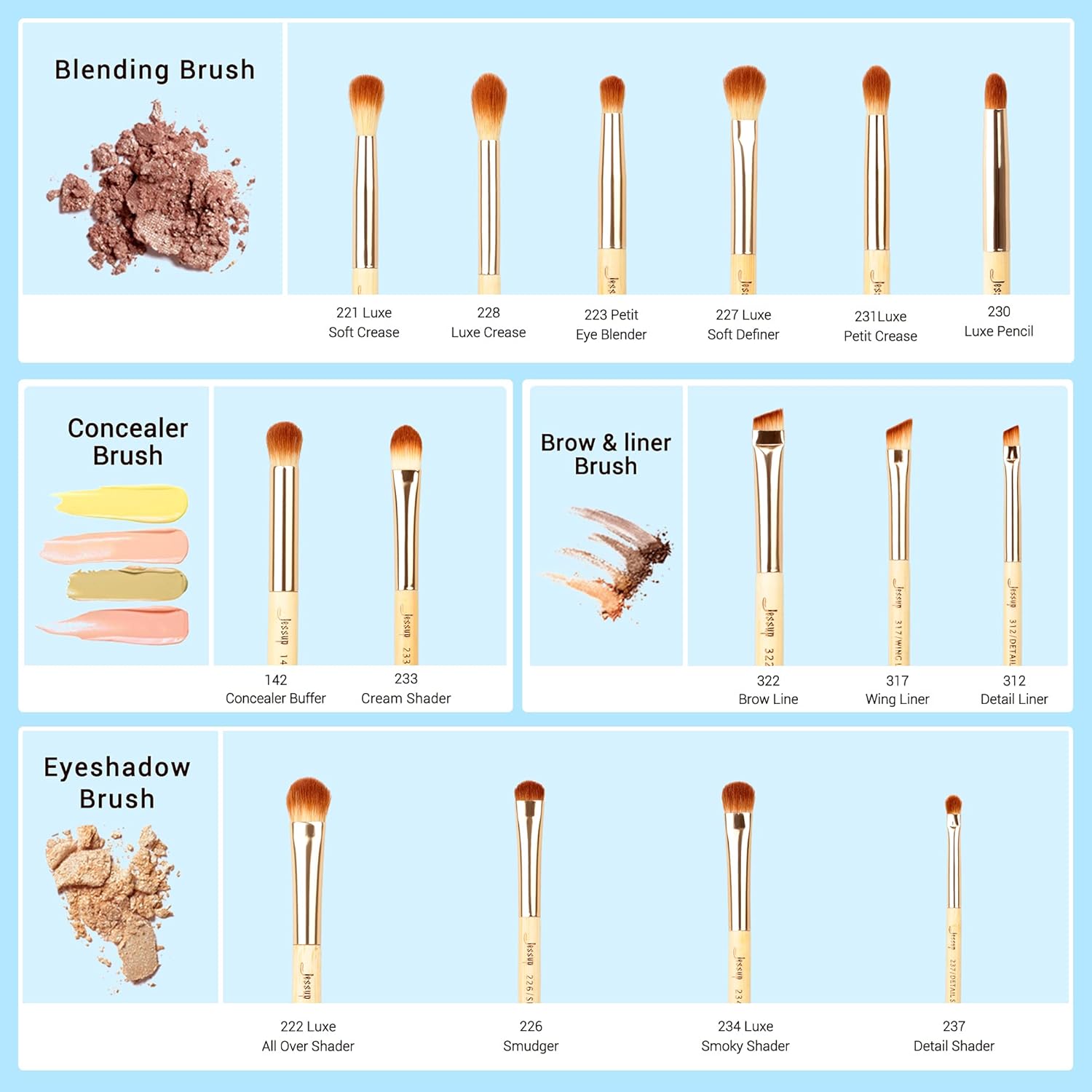 Jessup Eye Makeup Brushes Set, Premium Synthetic Eyeshadow Blending Concealer Eyebrow Eyeliner Brush, 15pcs Labeled Bamboo Make Up Brushes T137 - Image 2