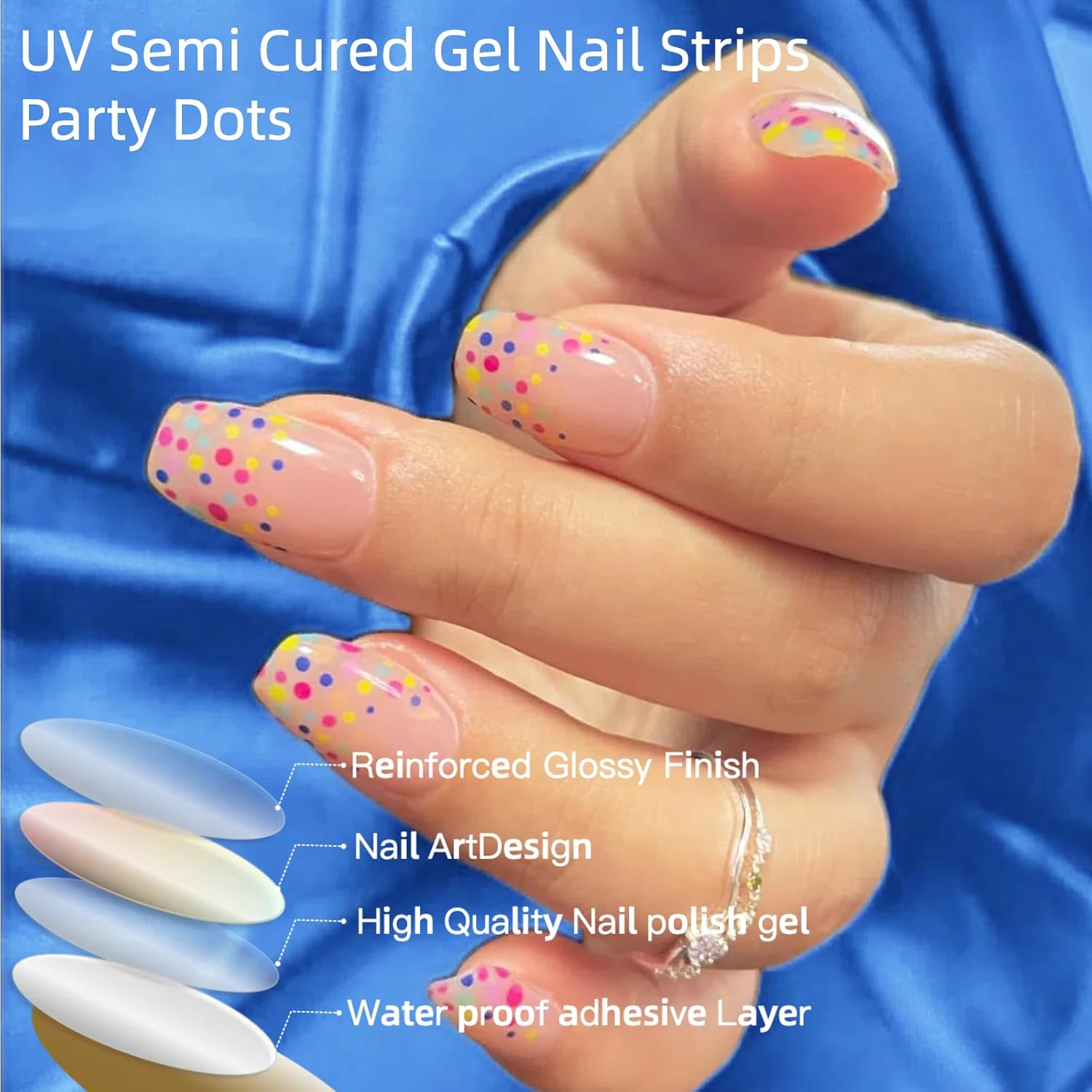 Semi Cured Gel Strips 20pcs Spring Wraps With UV Light, Long-Lasting & Easy to Apply Nail Stickers for DIY Art at Home (Party Dots) - Image 4