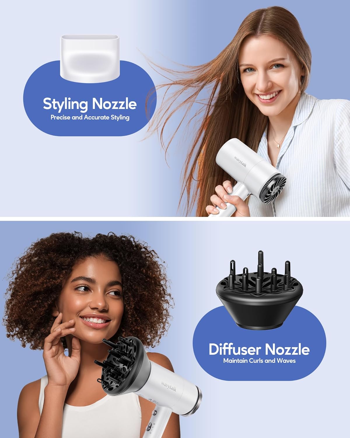 Wavytalk Hair Dryer with Diffuser 1875W Ionic Blow Dryer for Fast Drying with Concentrator Lightweight White. - Image 6