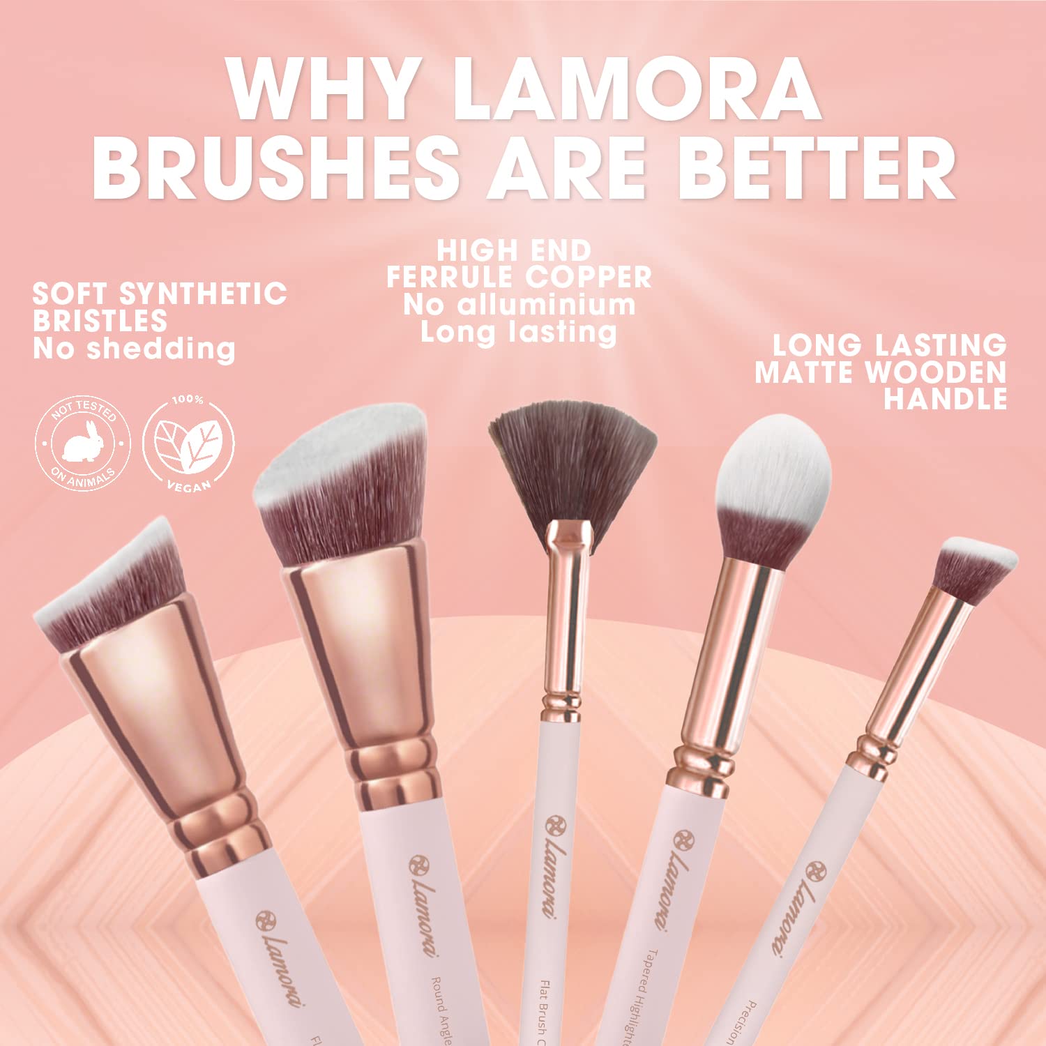 Pro Face Contour Brush Set - Synthetic Contouring Sculpting and Highlighting Kit - Cream Blush Powder Flat Nose Cheek Round Small Angled Fan Tapered Precision Kabuki Foundation Makeup Brushes - Image 7