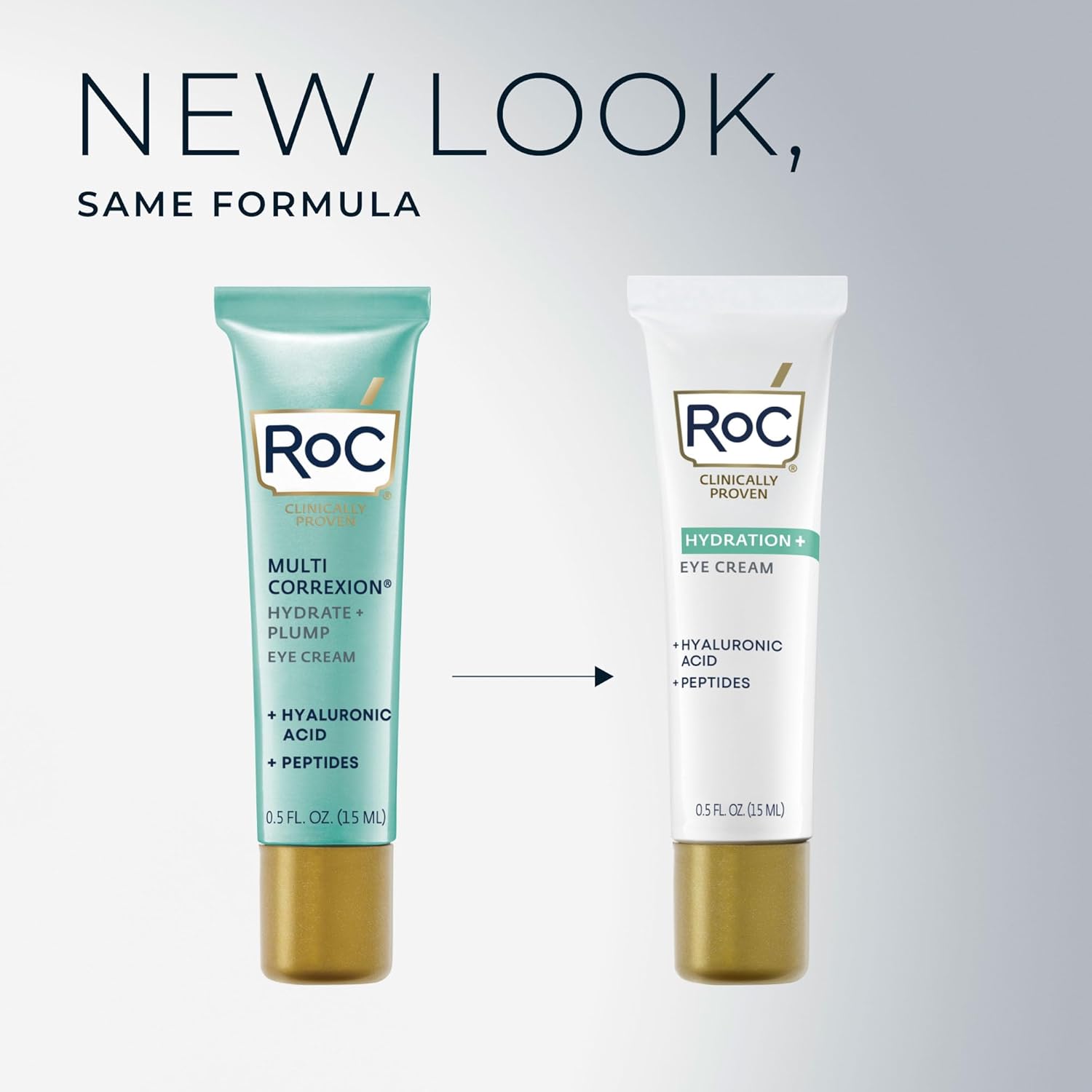 RoC Multi Correxion Hyaluronic Acid Anti Aging Under Eye Cream for Puffiness & Dark Circles (.5 OZ) + RoC Retinol Capsules (7 CT), Skin Care Routine, Fragrance & Paraben Free for Women and Men - Image 2